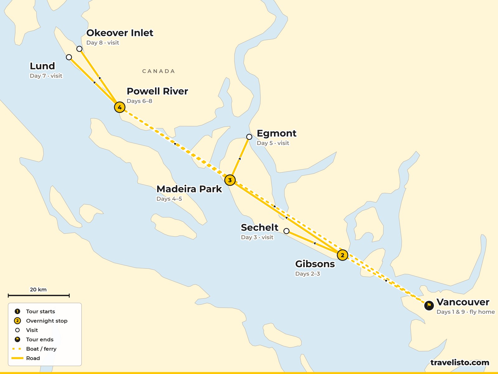 Map of the 9-day self-drive route from Vancouver along the Sunshine Coast to Powell River
