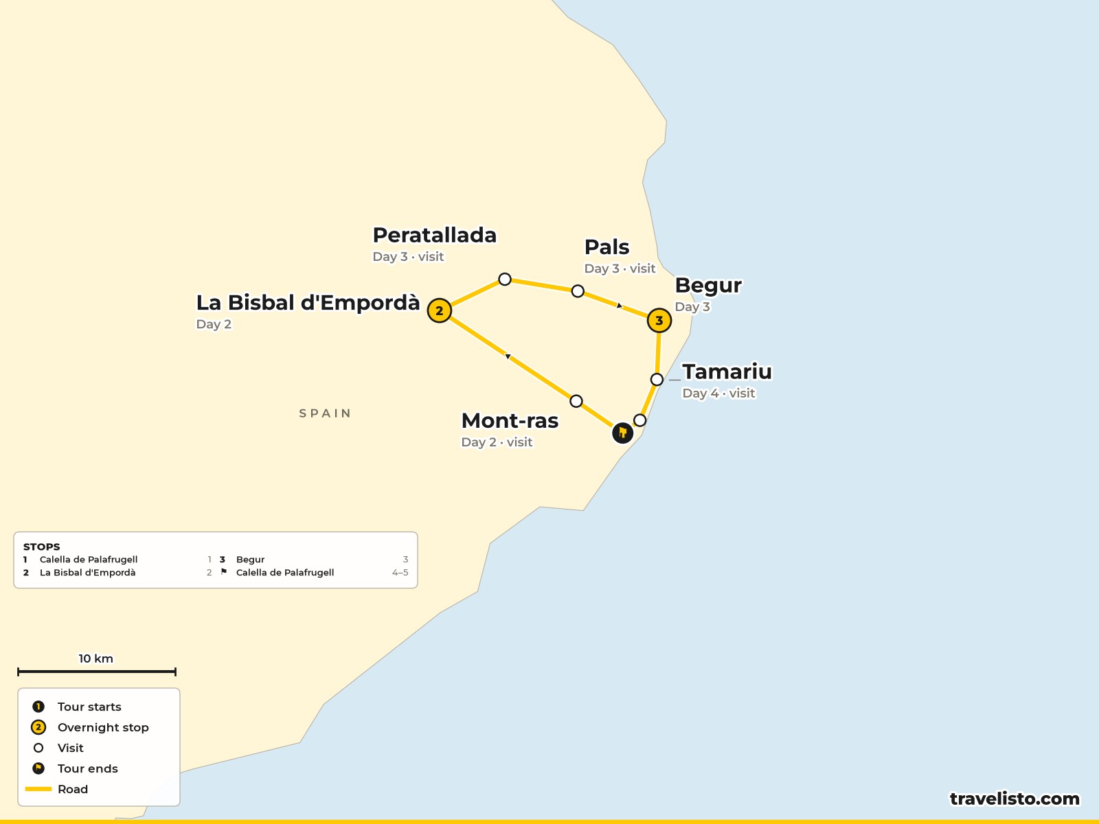 Map of the 5-day walking route from Calella de Palafrugell to La Bisbal, Begur and back