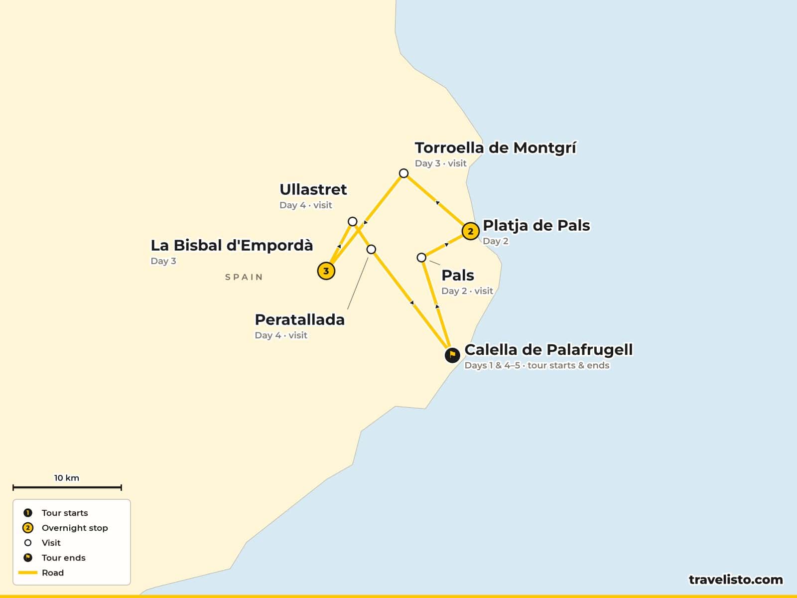 Map of the 5-day self-guided cycling route from Calella de Palafrugell to Pals, Torroella de Montgrí, La Bisbal, Ullastret and Peratallada, returning to Calella