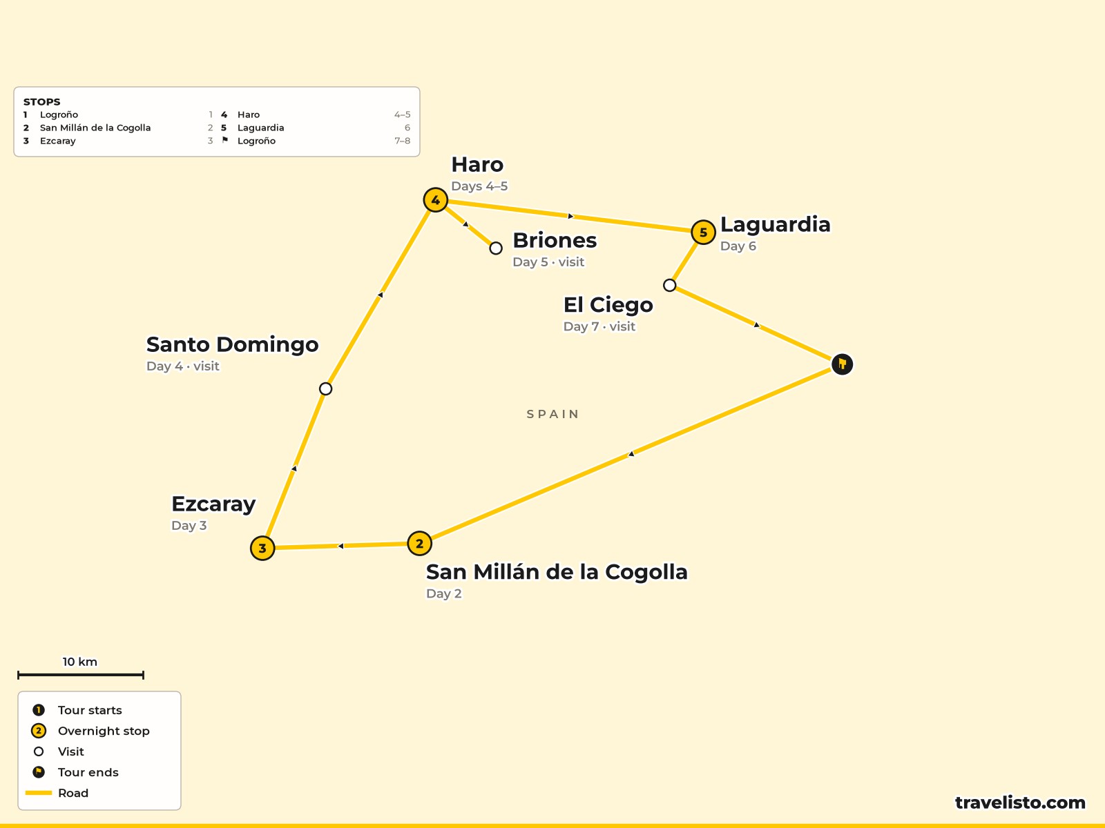 Map of the 8-day cycling loop from Logroño through La Rioja