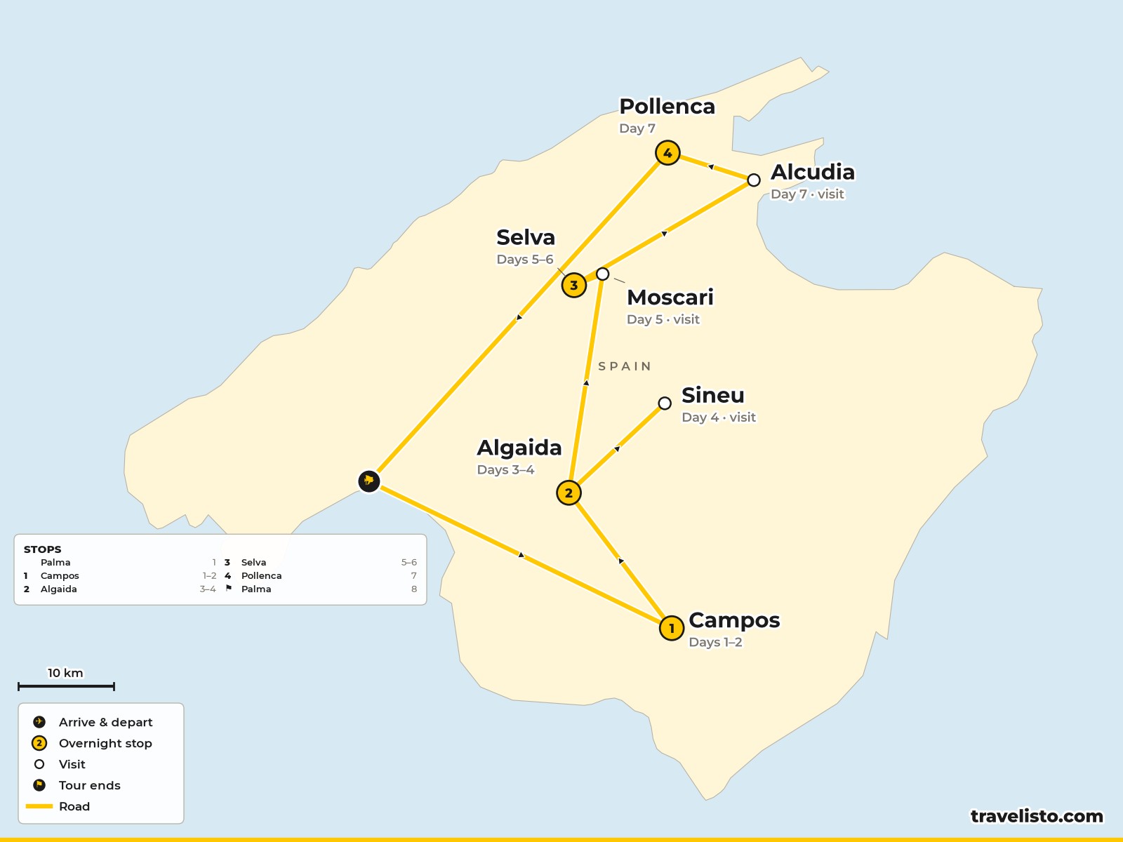 Map of the 8-day cycling route across Mallorca from Campos to Pollença