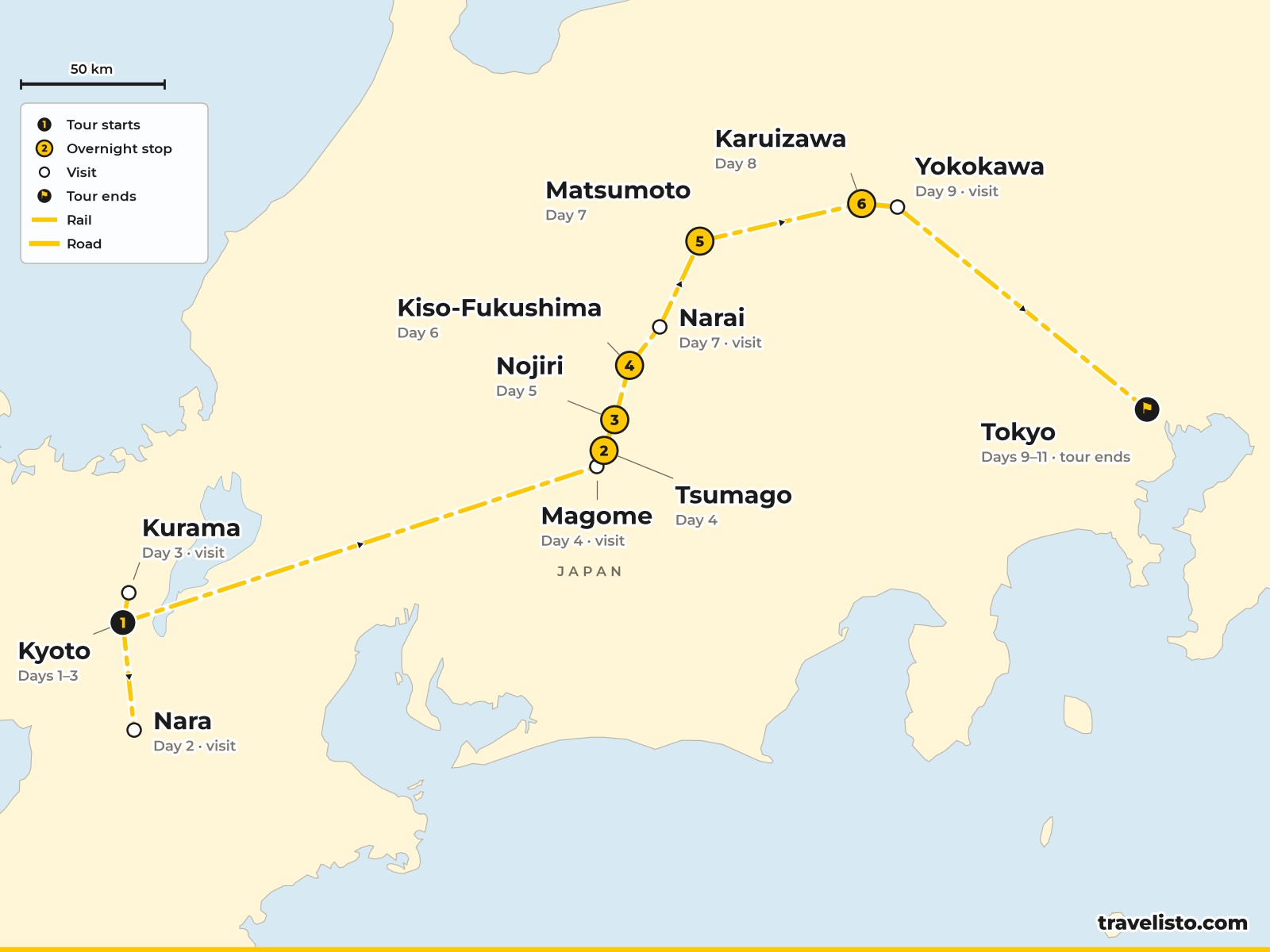 Map of the Nakasendo route from Kyoto through the Kiso Valley to Matsumoto, Karuizawa and Tokyo