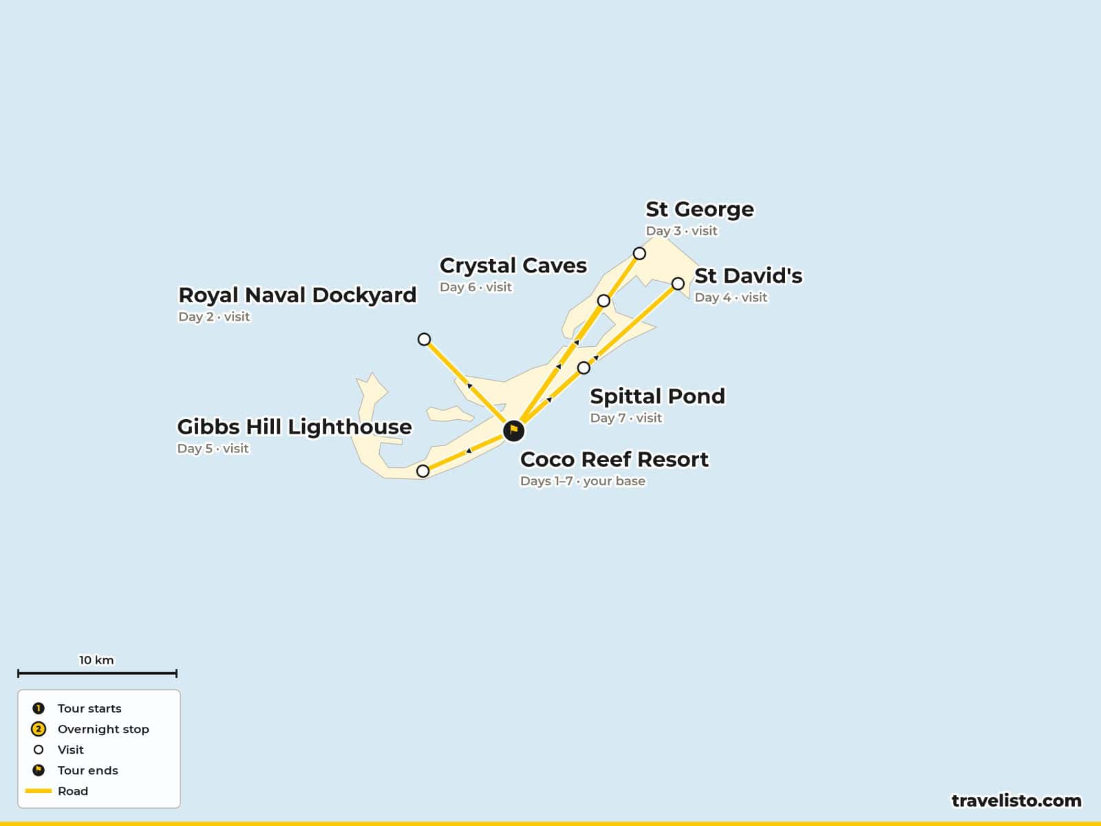 Map of the 8-day self-guided walks around Bermuda, from Somerset and the Dockyard to St George's, St David's and the South Shore