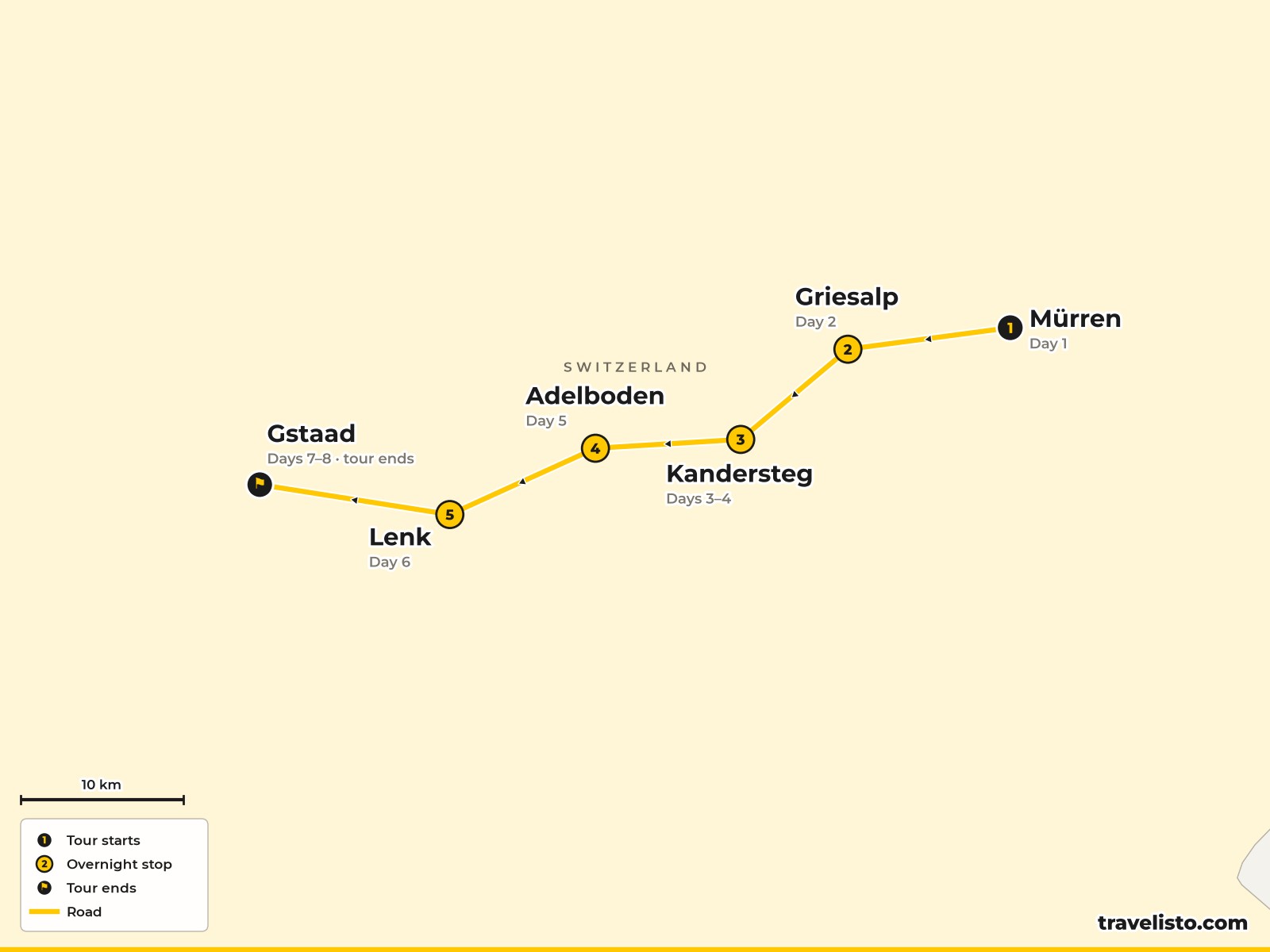 Map of the 8-day self-guided walk from Mürren to Kandersteg, Adelboden and Gstaad