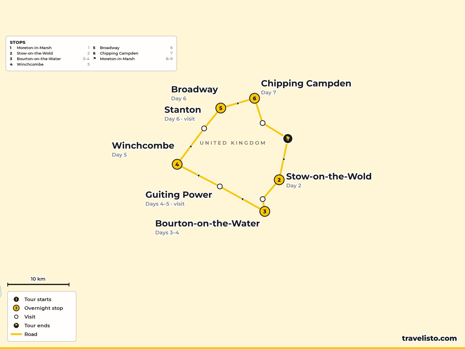 Map of the 9-day Cotswolds walking loop from Moreton-in-Marsh
