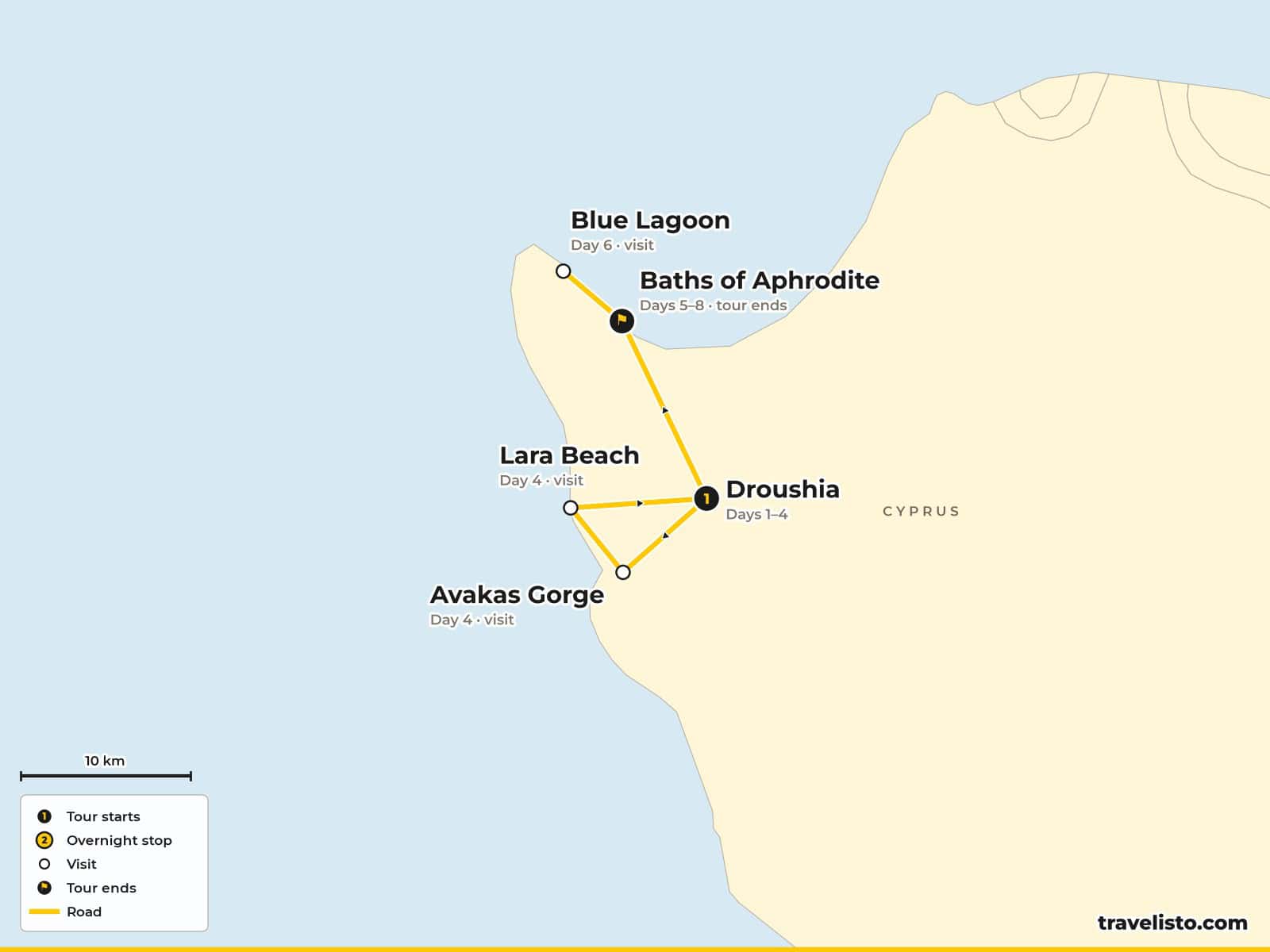 Map of the 8-day self-guided walks from Droushia across the Laona plateau to Lara and the Akamas coast near Polis