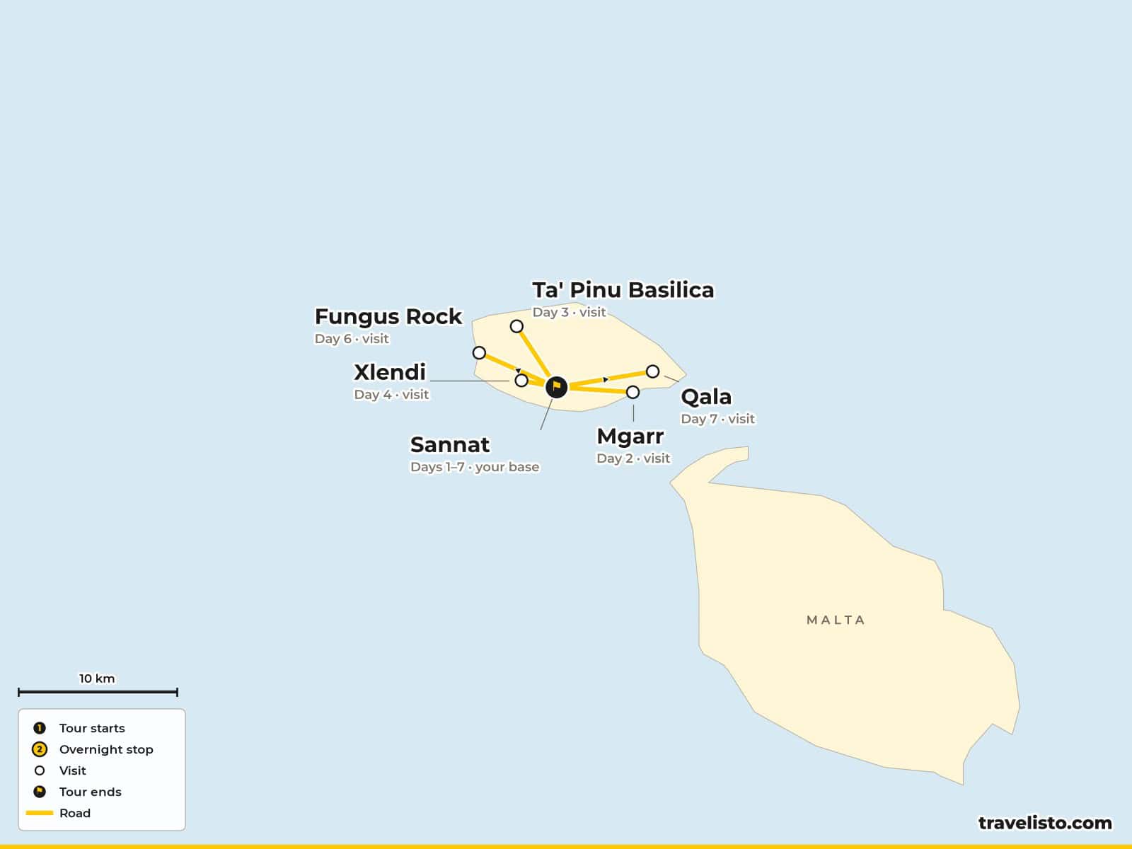 Map of the 8-day self-guided walks on Gozo from Sannat to Mġarr, Ta' Pinu, Xlendi, Ġgantija, Dwejra and Qala