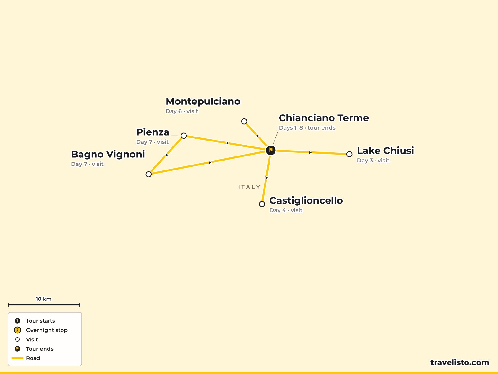 Map of the 8-day Tuscany walking holiday based near Chianciano Terme
