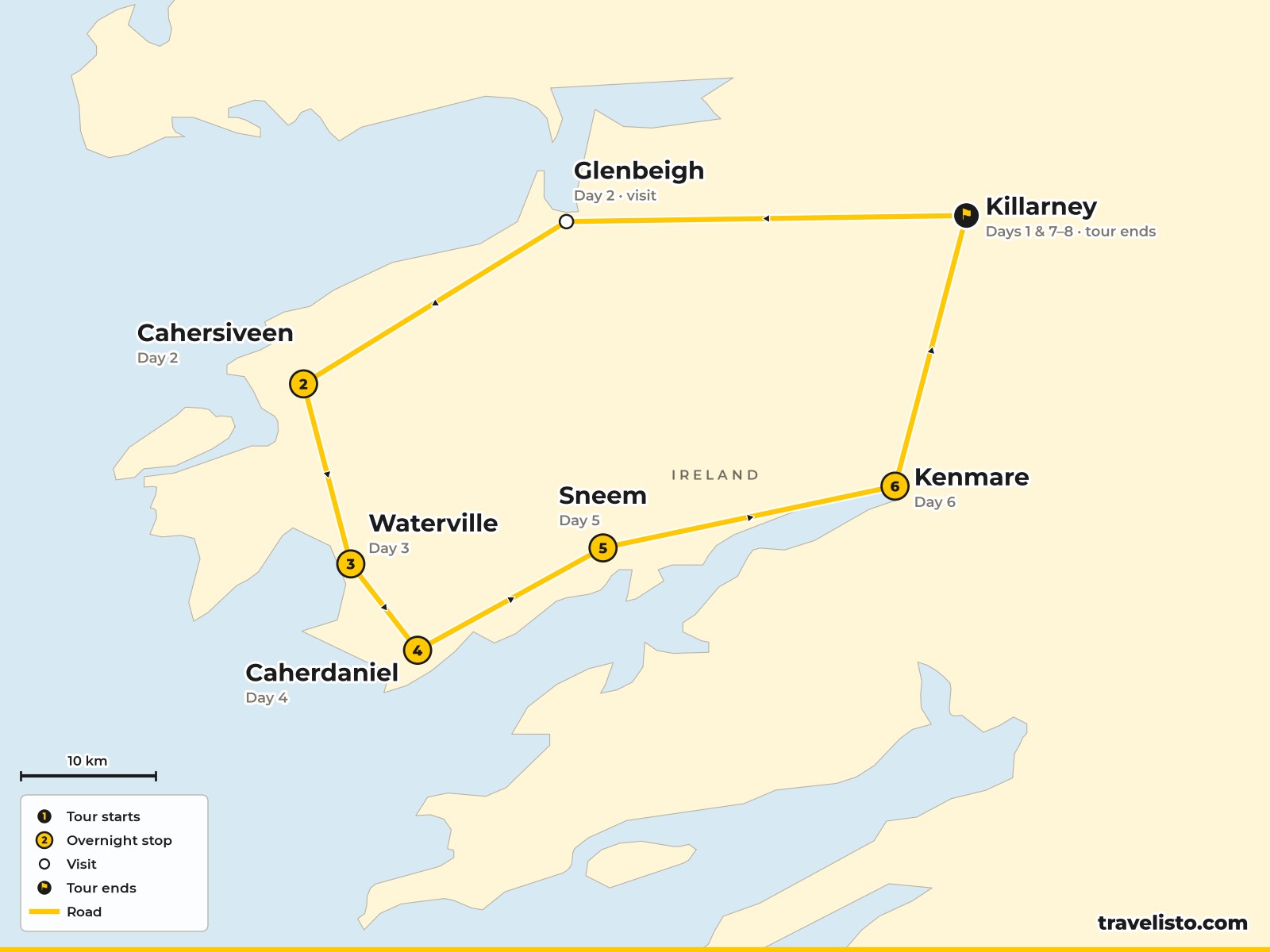 Map of the 8-day Kerry Way walk around the Iveragh Peninsula from Killarney