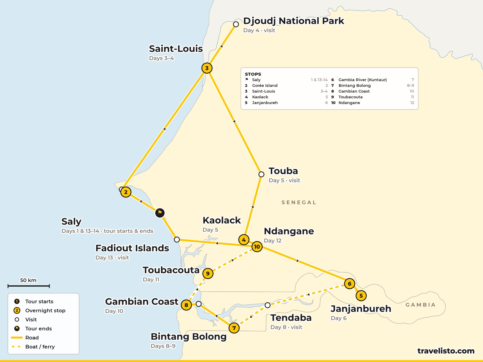 Map of the 14-day loop from Saly to Gorée, St Louis, Touba, the Gambia River, Banjul and the Saloum Delta