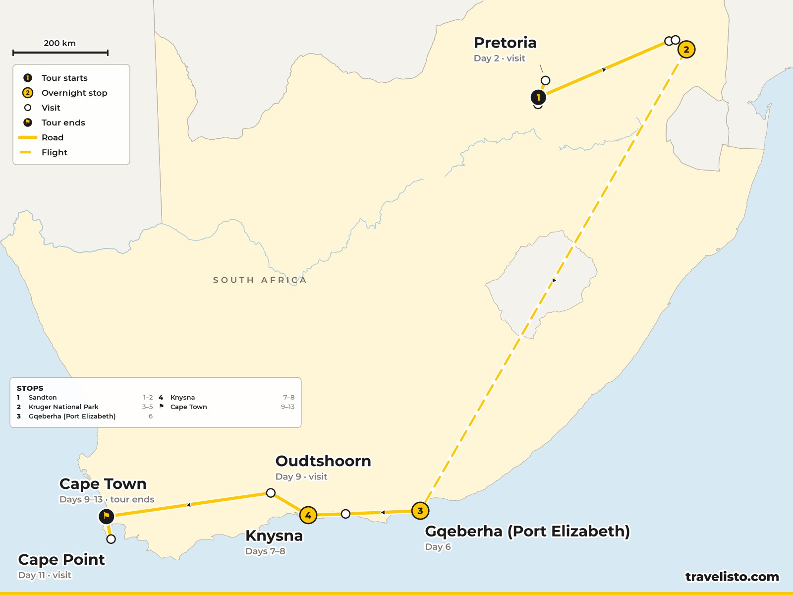Map of the 14-day route from Johannesburg to Kruger, Gqeberha, the Garden Route, Knysna, Oudtshoorn and Cape Town