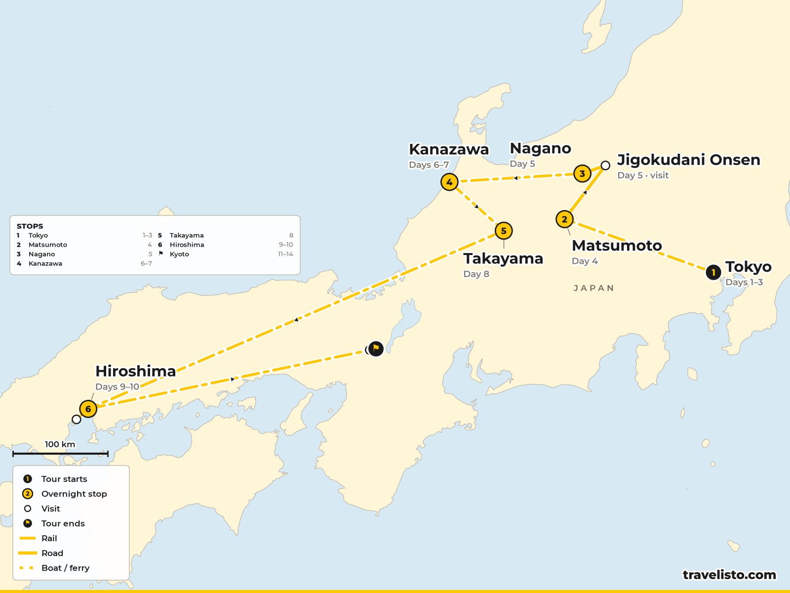 Map of the 14-day route from Tokyo through the Japanese Alps to Kanazawa, Hiroshima and Kyoto