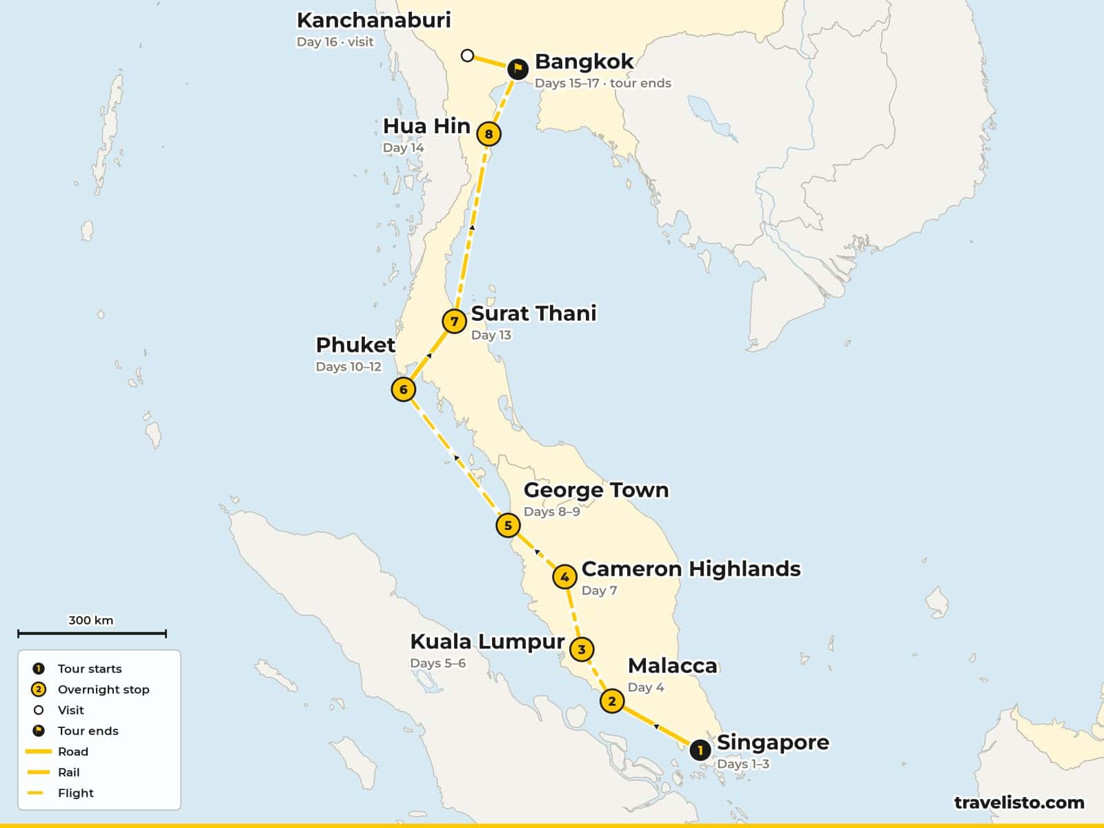 Map of the 18-day rail journey from Singapore through Malacca, Kuala Lumpur, the Cameron Highlands, Penang, Phuket and Hua Hin to Bangkok