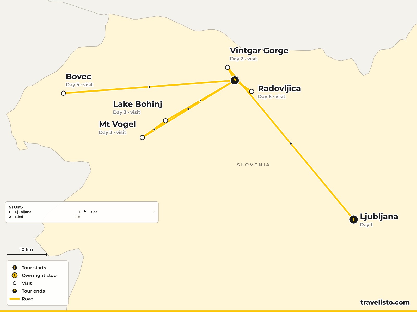 Map of the 7-day route from Ljubljana to Lake Bled, with trips to Bohinj and the Soca Valley
