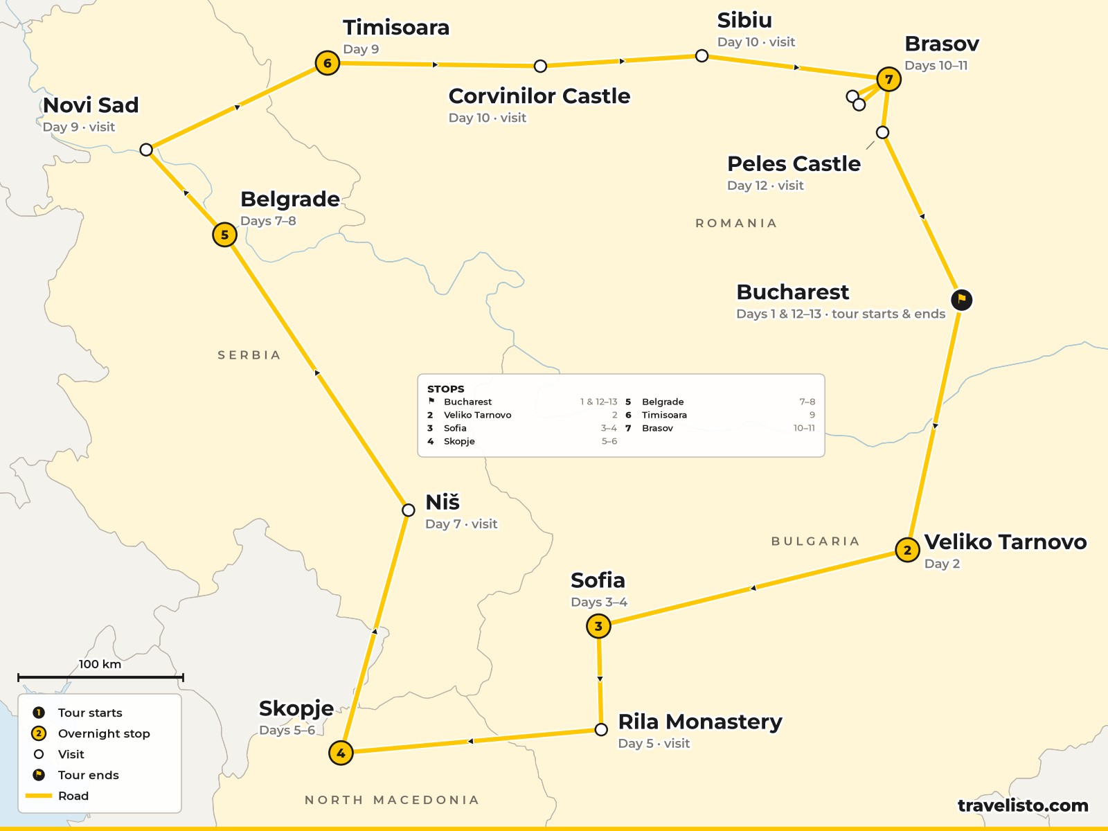 Map of the 13-day route from Bucharest to Sofia, Skopje, Belgrade, Timișoara and Brașov