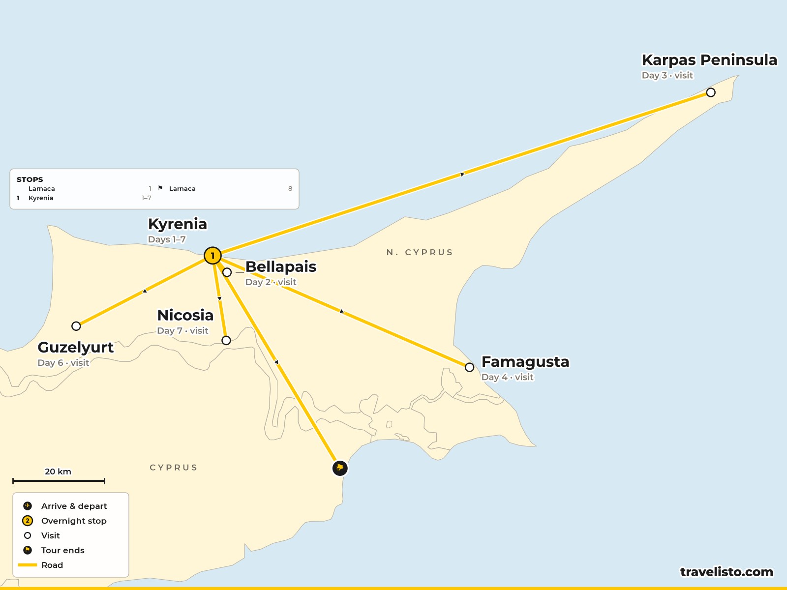 Map of Northern Cyprus showing Kyrenia, Bellapais and the Karpas Peninsula