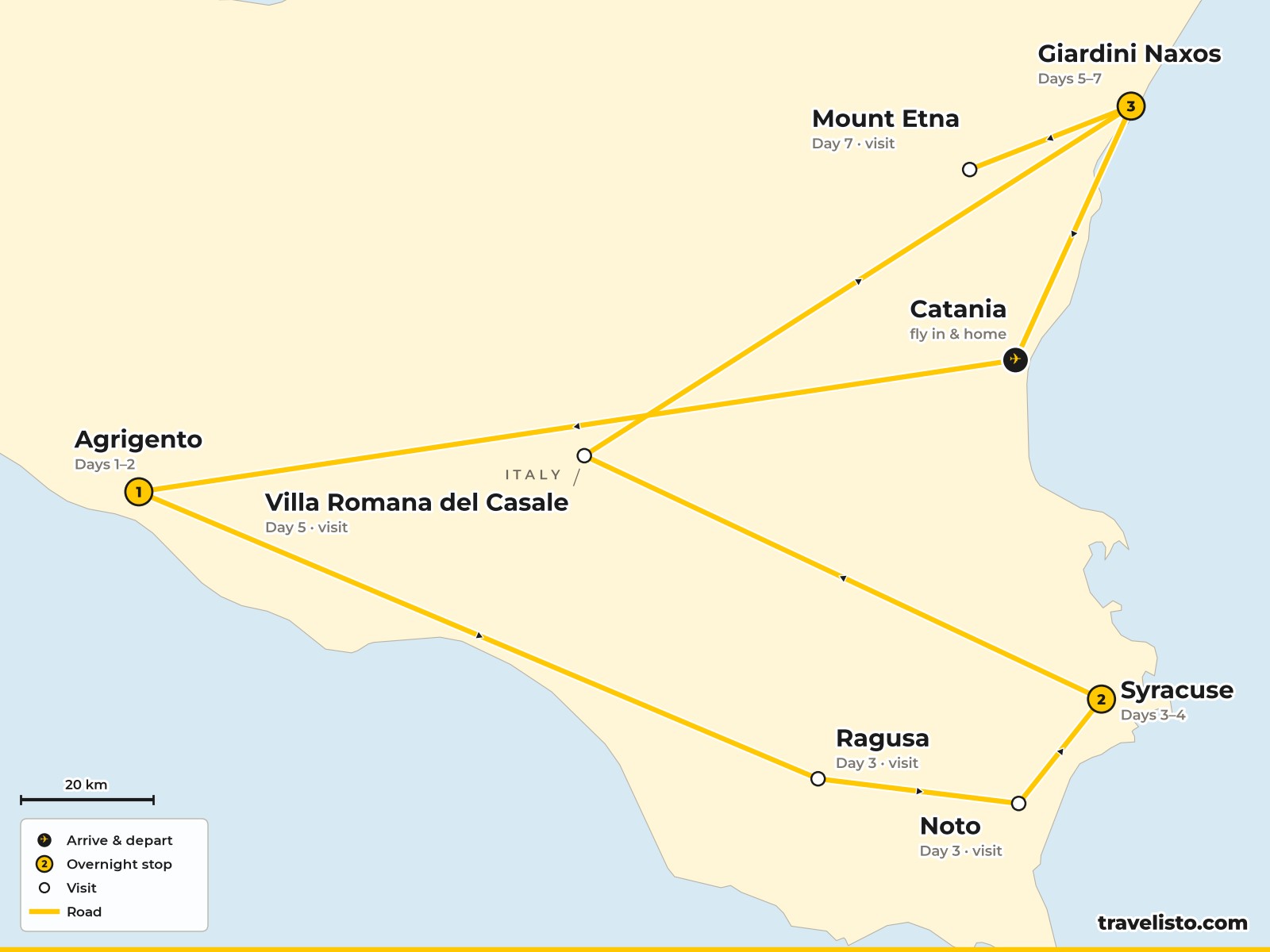 Map of the 8-day route around Sicily from Catania to Agrigento, Syracuse, Etna and Taormina