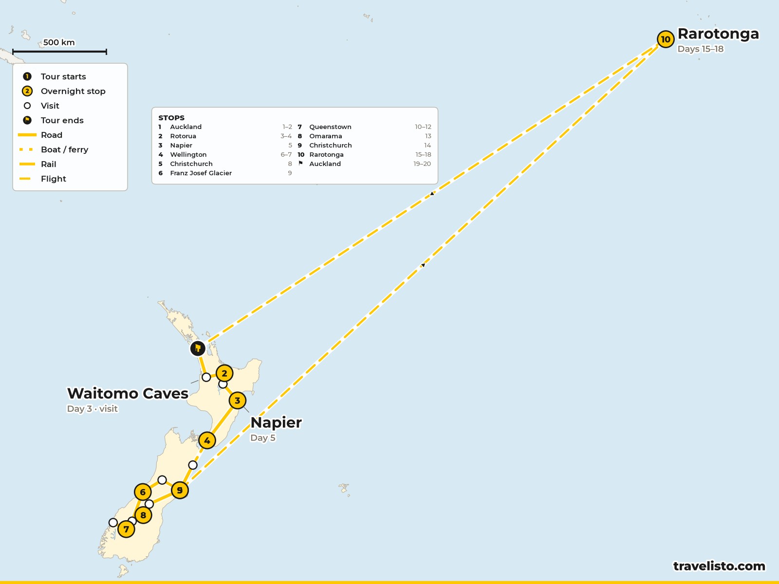 Map of the 20-day route around New Zealand's North and South Islands with a stay on Rarotonga