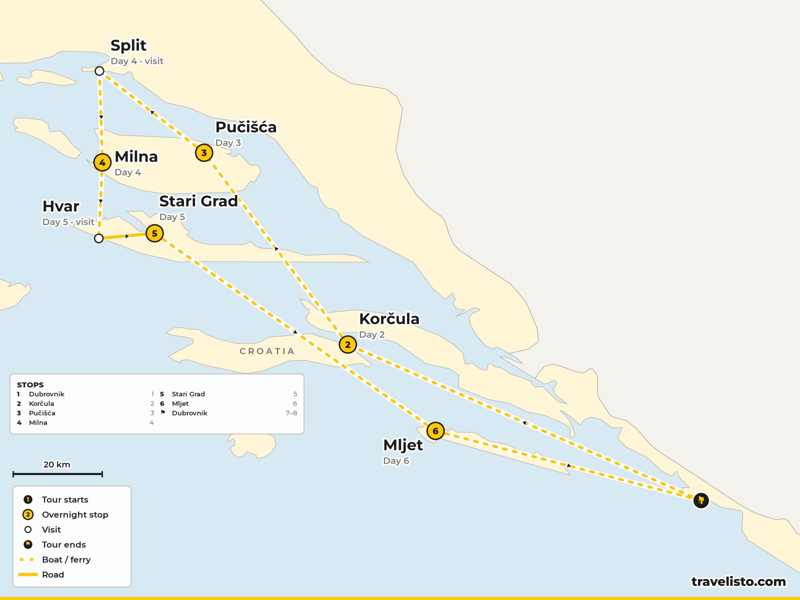 Map of the 8-day yacht cruise from Dubrovnik to Korcula, Brac, Split, Hvar and Mljet