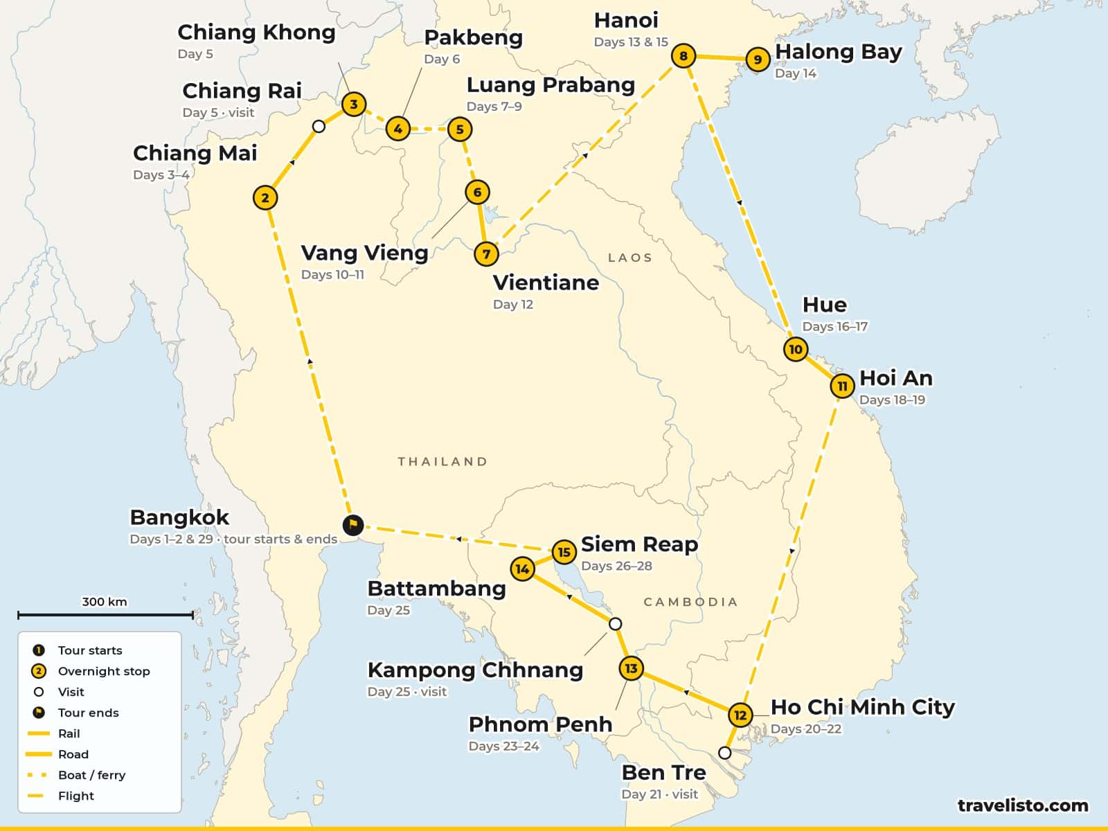 Map of the 30-day loop from Bangkok to Chiang Mai, by slow boat down the Mekong to Luang Prabang, Vientiane, Hanoi and Ha Long Bay, Hue, Hoi An, Ho Chi Minh City, Phnom Penh, Siem Reap and back to Bangkok