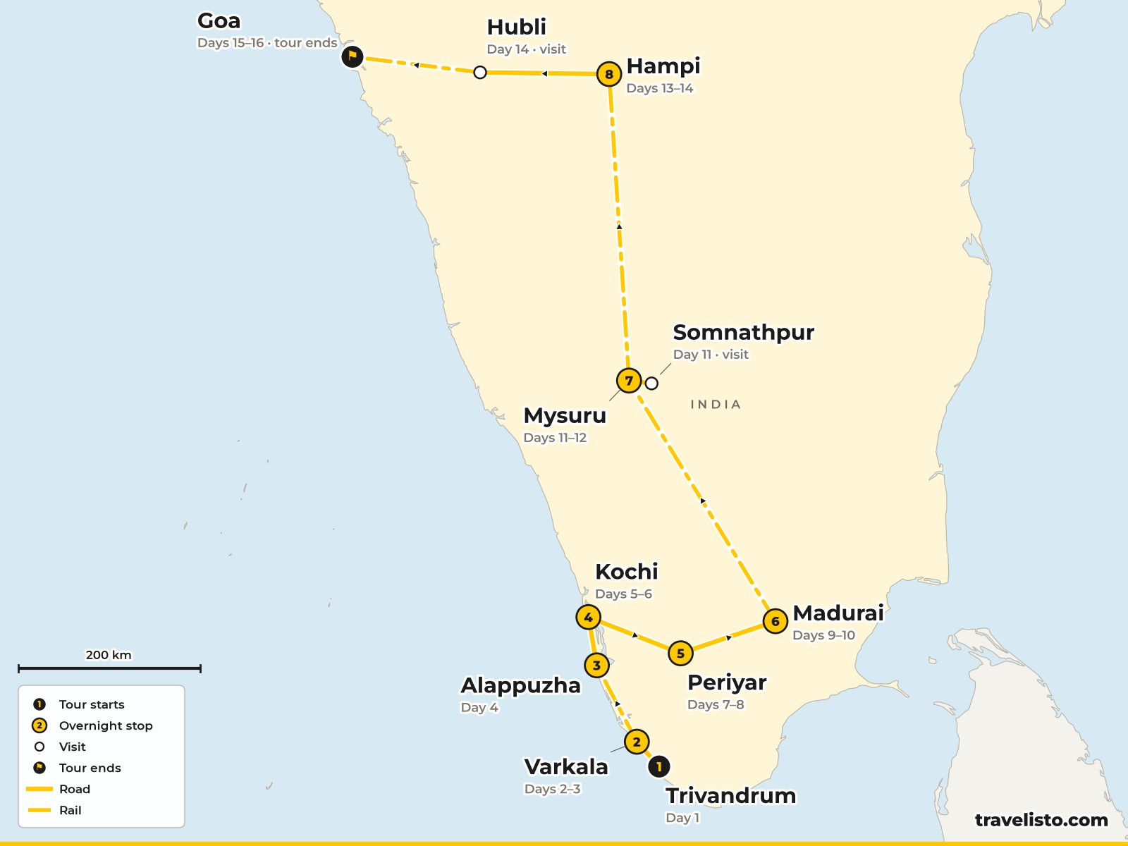Map of the 16-day route from Trivandrum through Kerala, Tamil Nadu and Karnataka to Goa