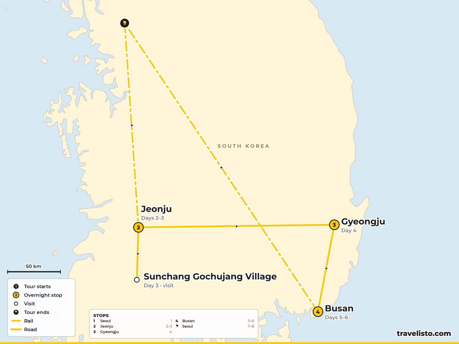 Map of the 8-day route from Seoul to Jeonju, Gyeongju, Busan and back to Seoul