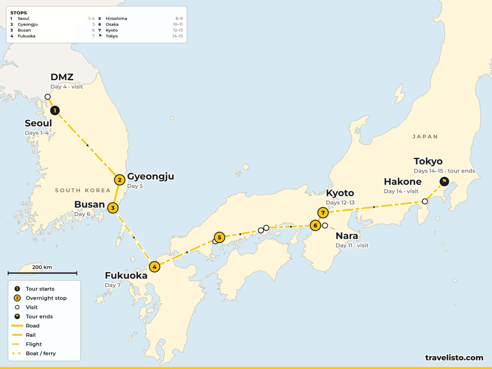 Map of the 16-day tour from Seoul to Gyeongju and Busan, then Fukuoka, Hiroshima, Osaka, Kyoto, Hakone and Tokyo