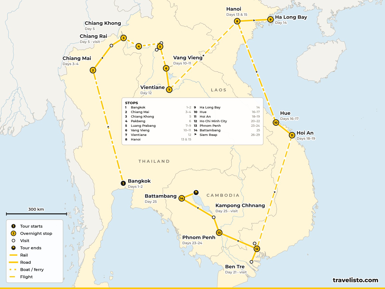 Map of the 29-day route from Bangkok to Chiang Mai, Luang Prabang, Hanoi, Hue, Hoi An, Ho Chi Minh City, Phnom Penh and Siem Reap