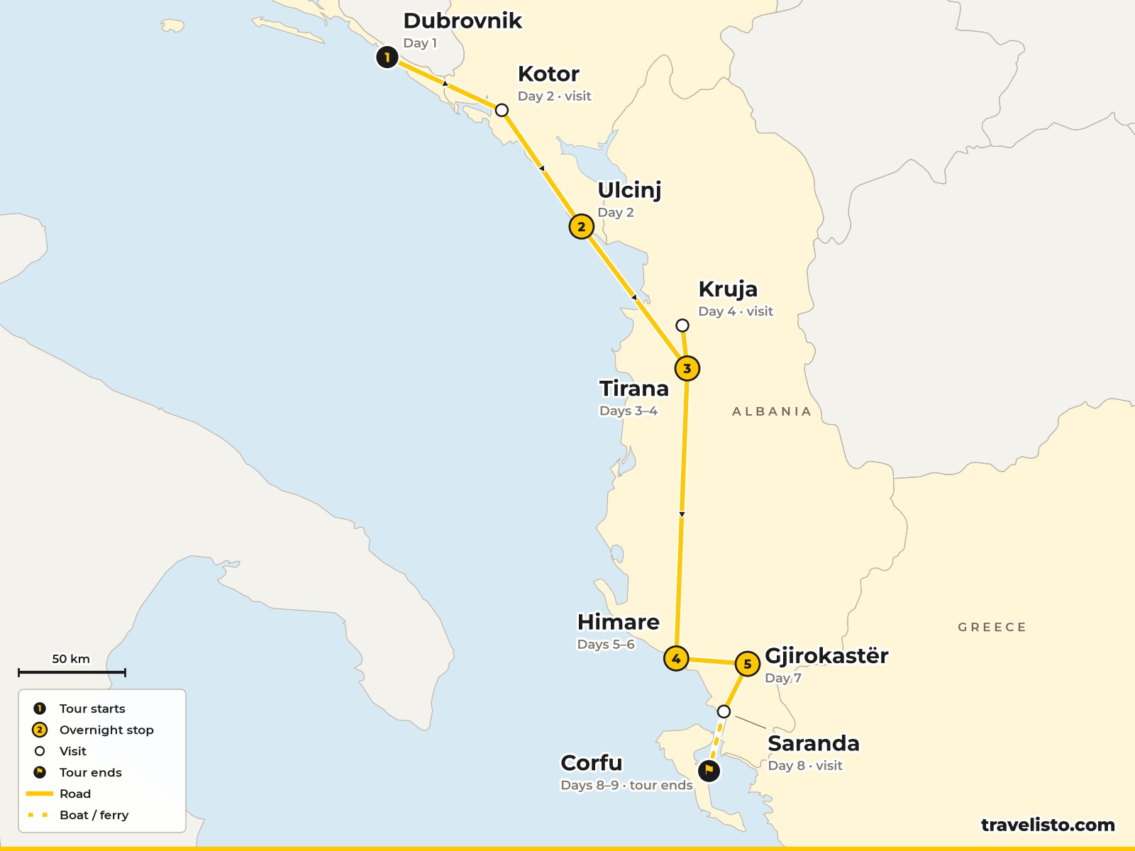 Map of the 9-day trip from Dubrovnik to Kotor, Ulcinj, Tirana, Himarë, Gjirokastër and Corfu