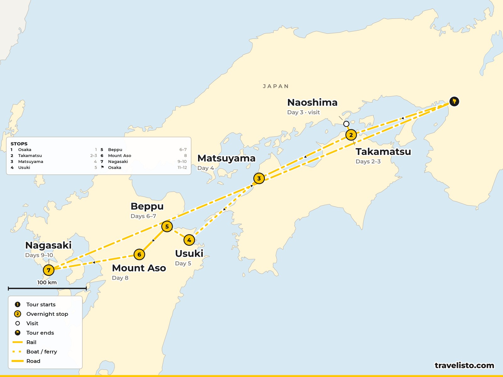 Map of the 12-day route from Osaka to Shikoku and Kyushu and back