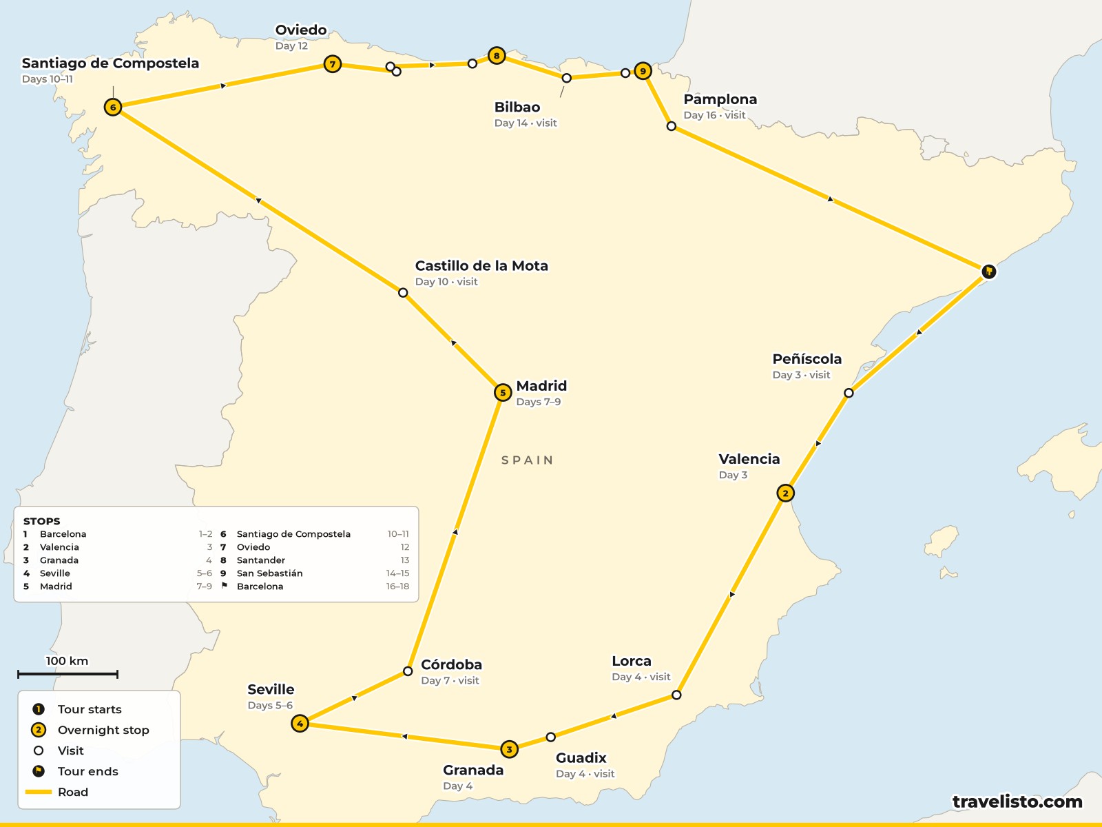 Map of the 18-day route around Spain from Barcelona to Andalucia, Madrid, Galicia, the north coast and back