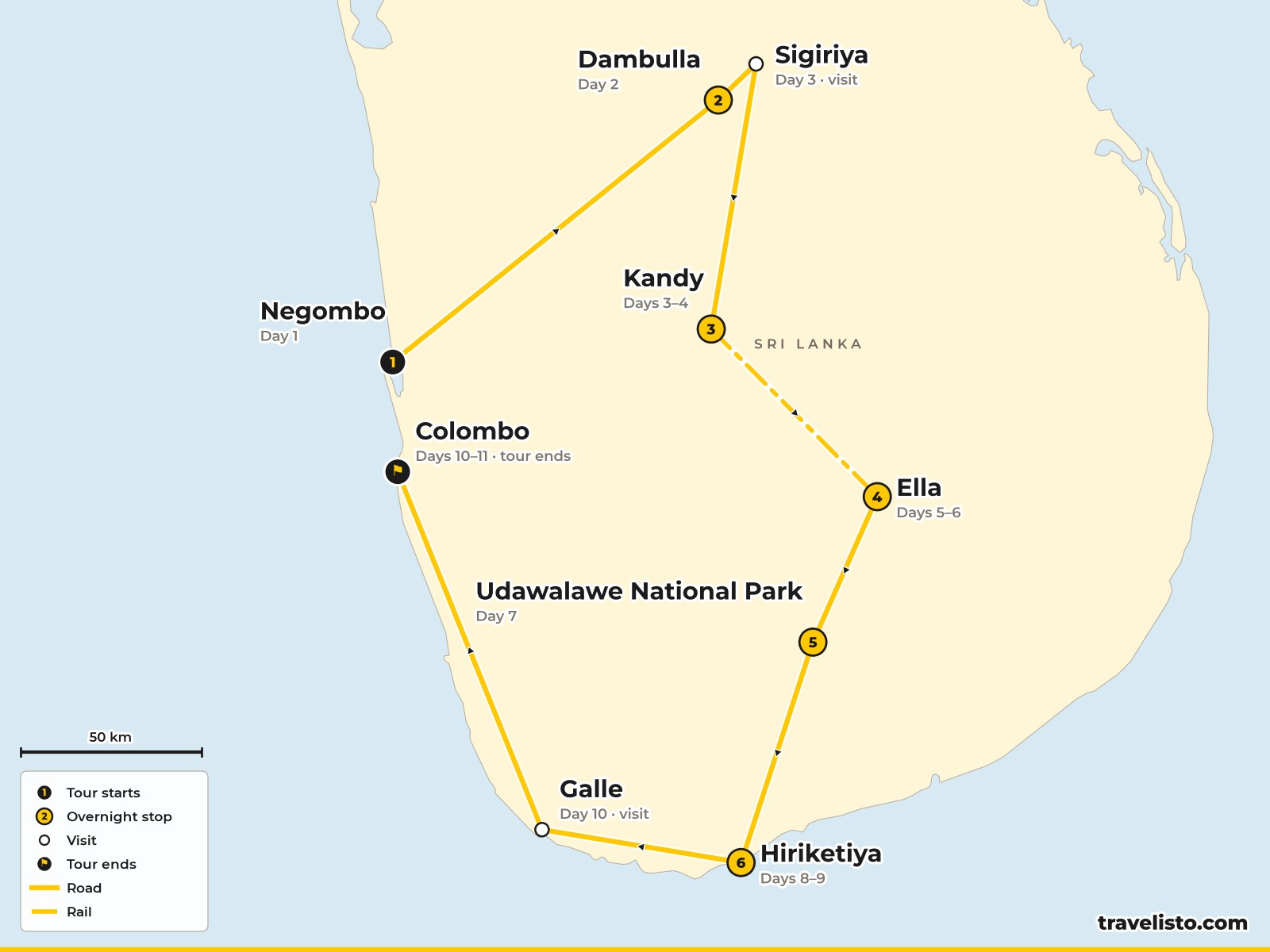Map of the 11-day route from Negombo to Dambulla, Sigiriya, Kandy, Ella, Udawalawe, Hiriketiya, Galle and Colombo