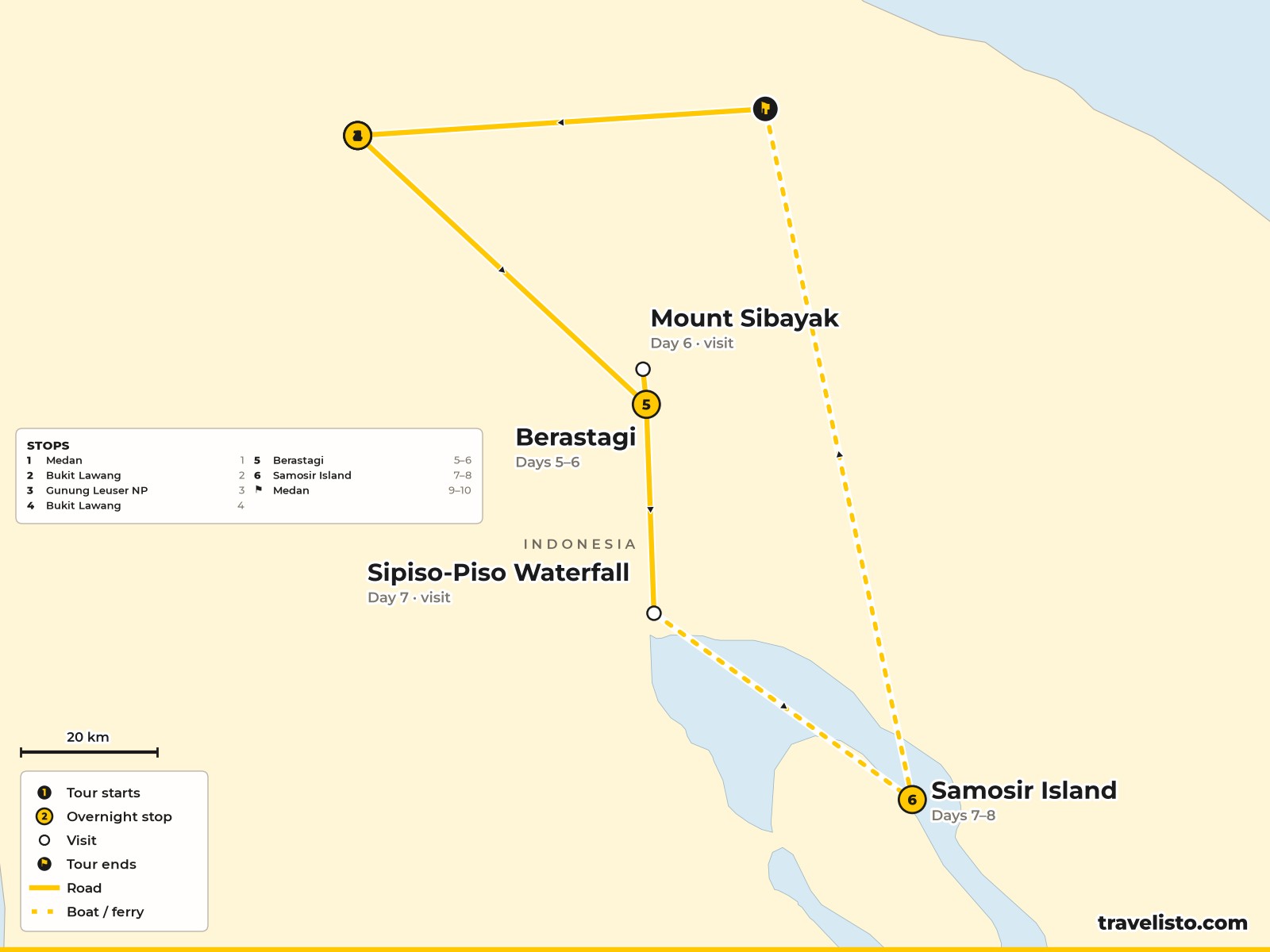 Map of the 10-day route from Medan to Bukit Lawang, Berastagi, Lake Toba and back to Medan