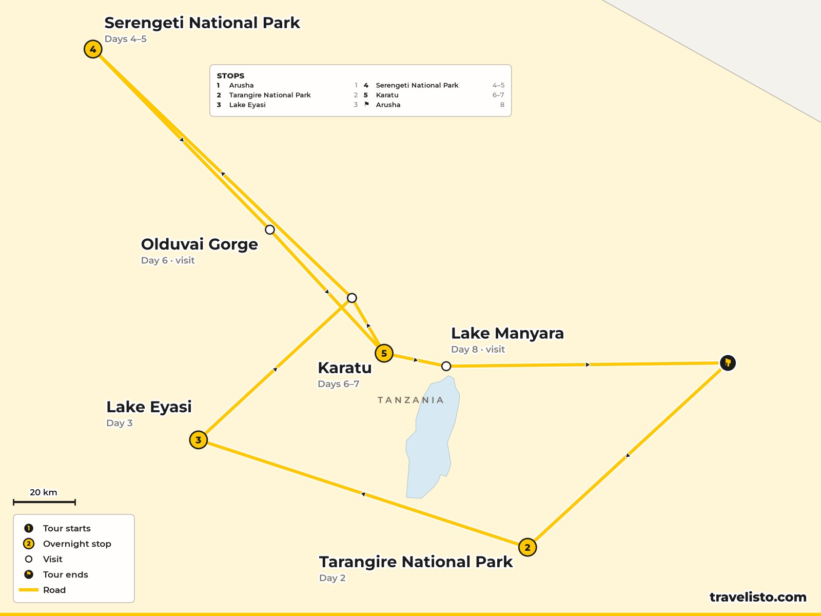 Map of the 8-day safari from Arusha to Tarangire, Lake Eyasi, the Serengeti and Ngorongoro