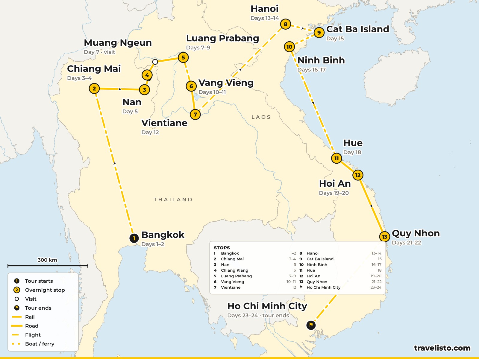 Map of the 24-day route from Bangkok to Chiang Mai, Luang Prabang, Vientiane, Hanoi, Hue, Hoi An and Ho Chi Minh City