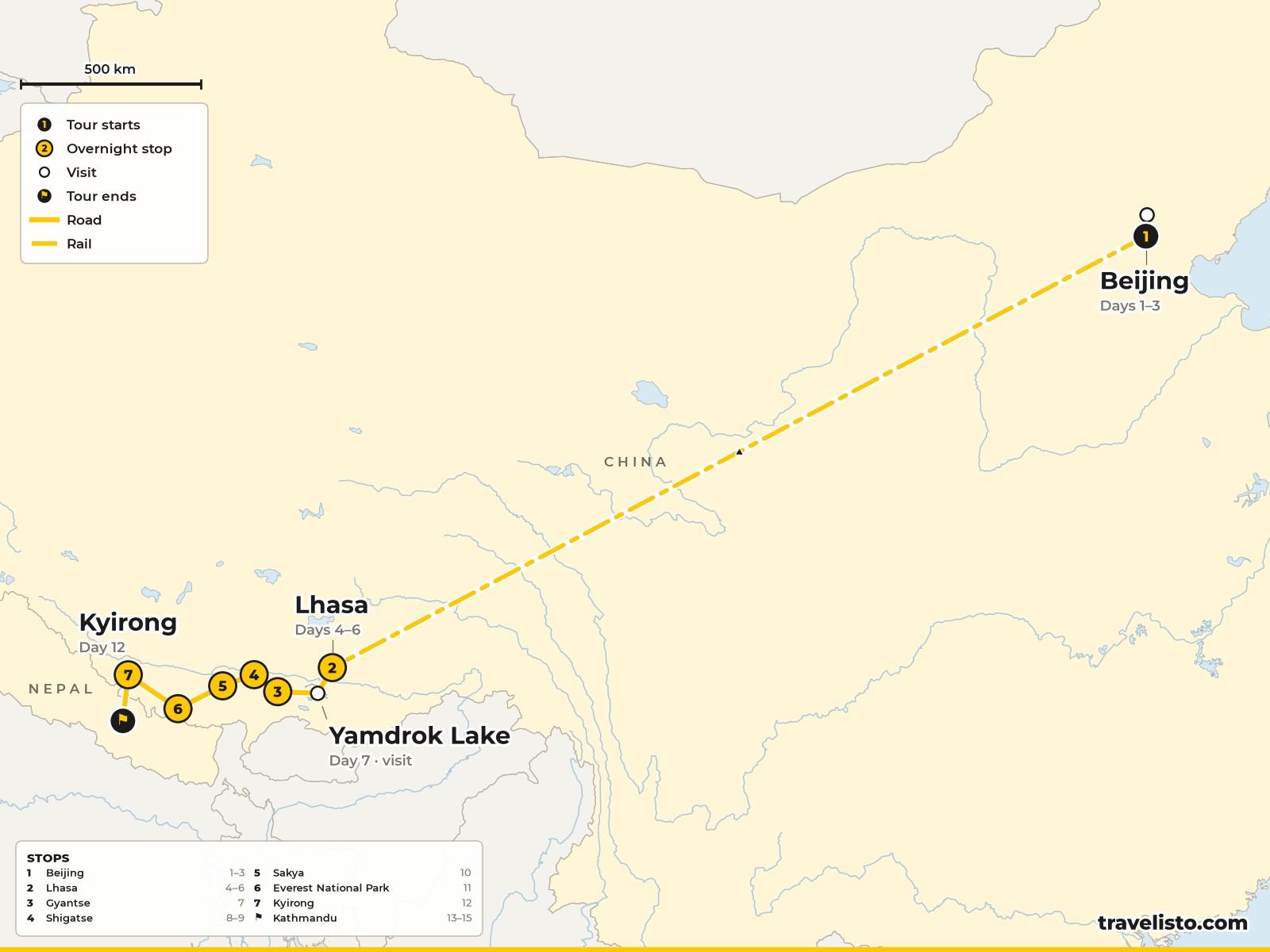 Map of the 15-day overland route from Beijing to Lhasa, Everest and Kathmandu