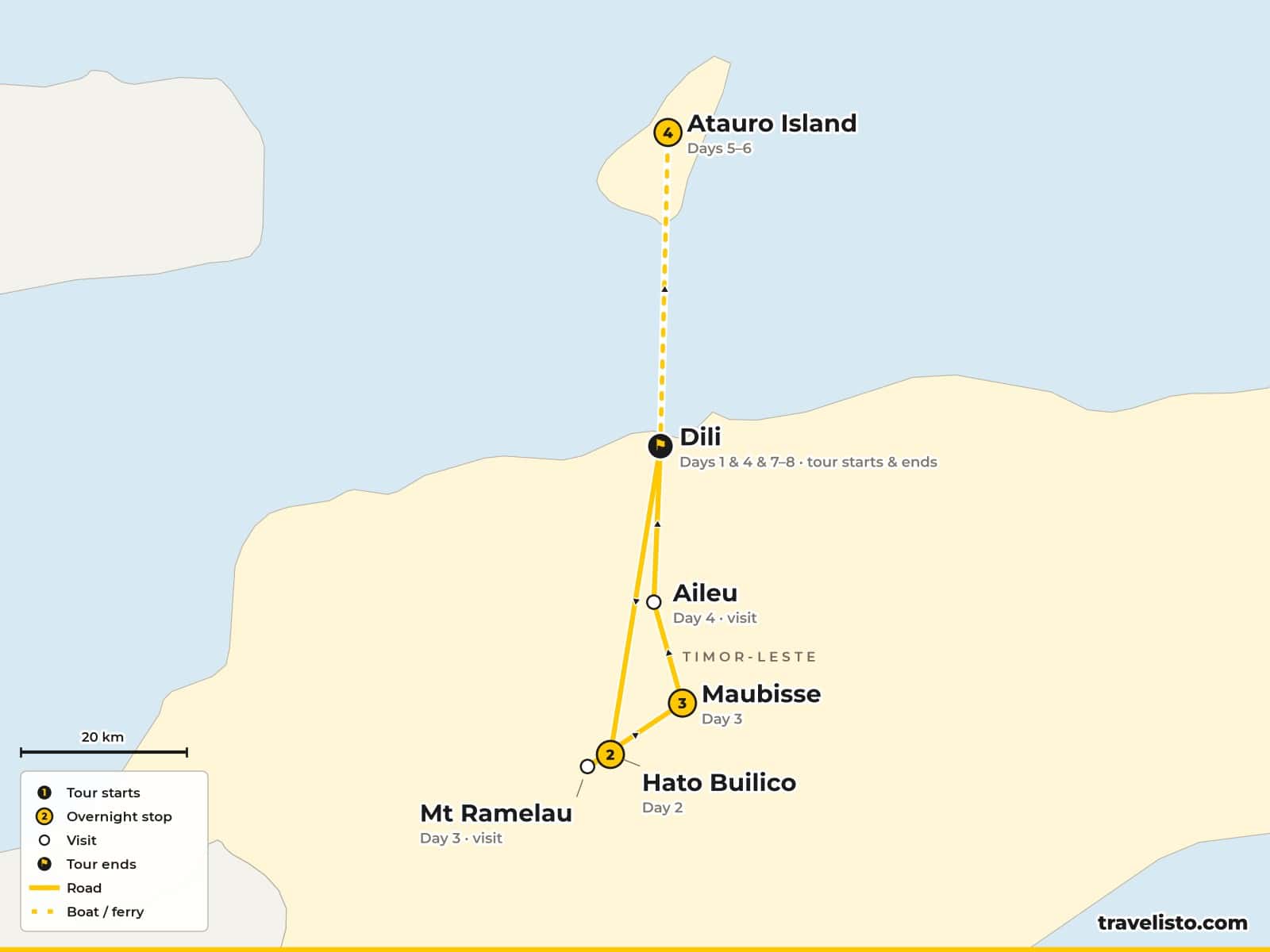 Map of the 9-day trip from Dili to Hato Builico, Mt Ramelau and Maubisse, and by boat to Atauro Island
