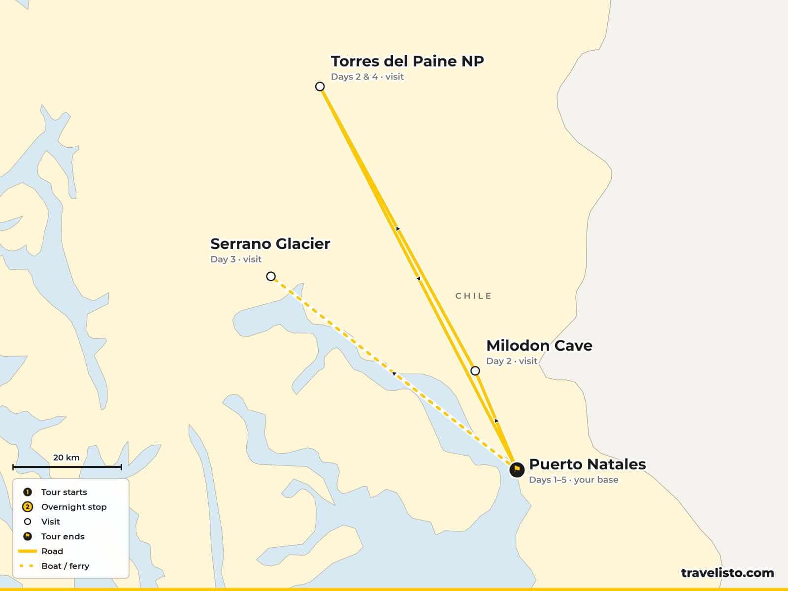 Map of the 5-day short break from Puerto Natales into Torres del Paine and along the Última Esperanza fjord to the Serrano Glacier