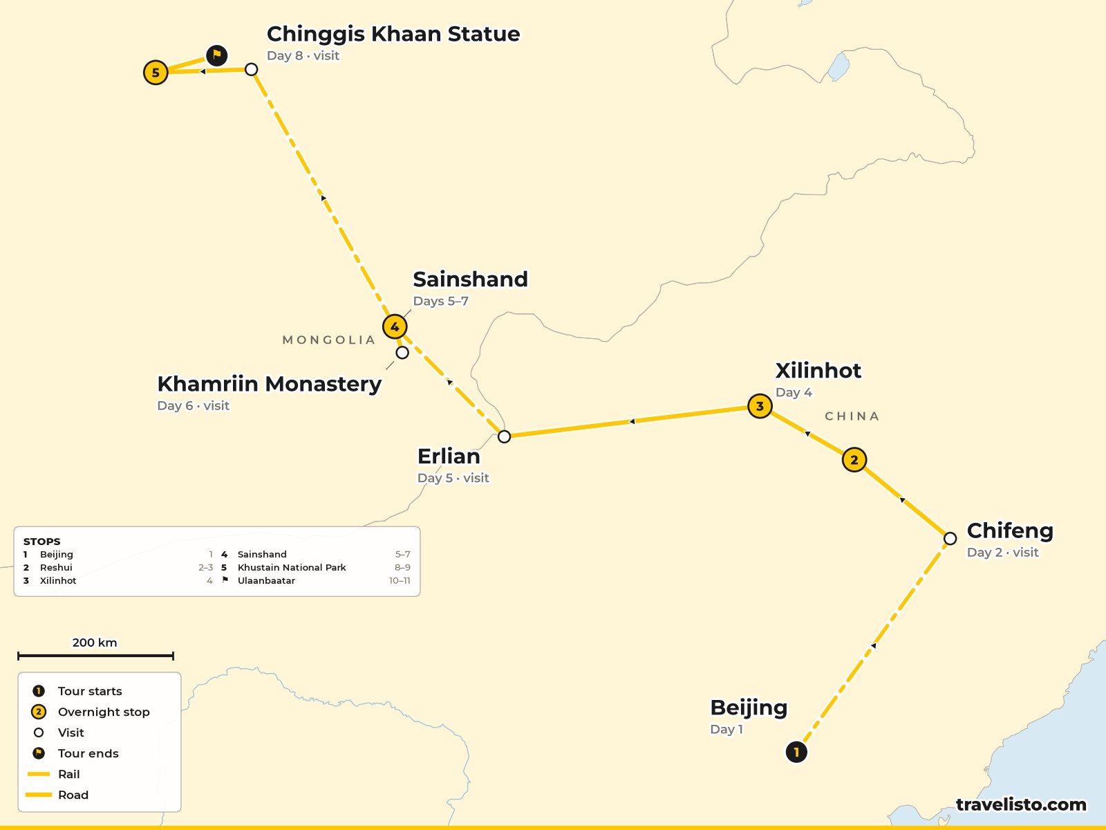 Map of the 11-day rail route from Beijing to Reshui, Xilinhot, Sainshand, Ulaanbaatar and Khustain National Park