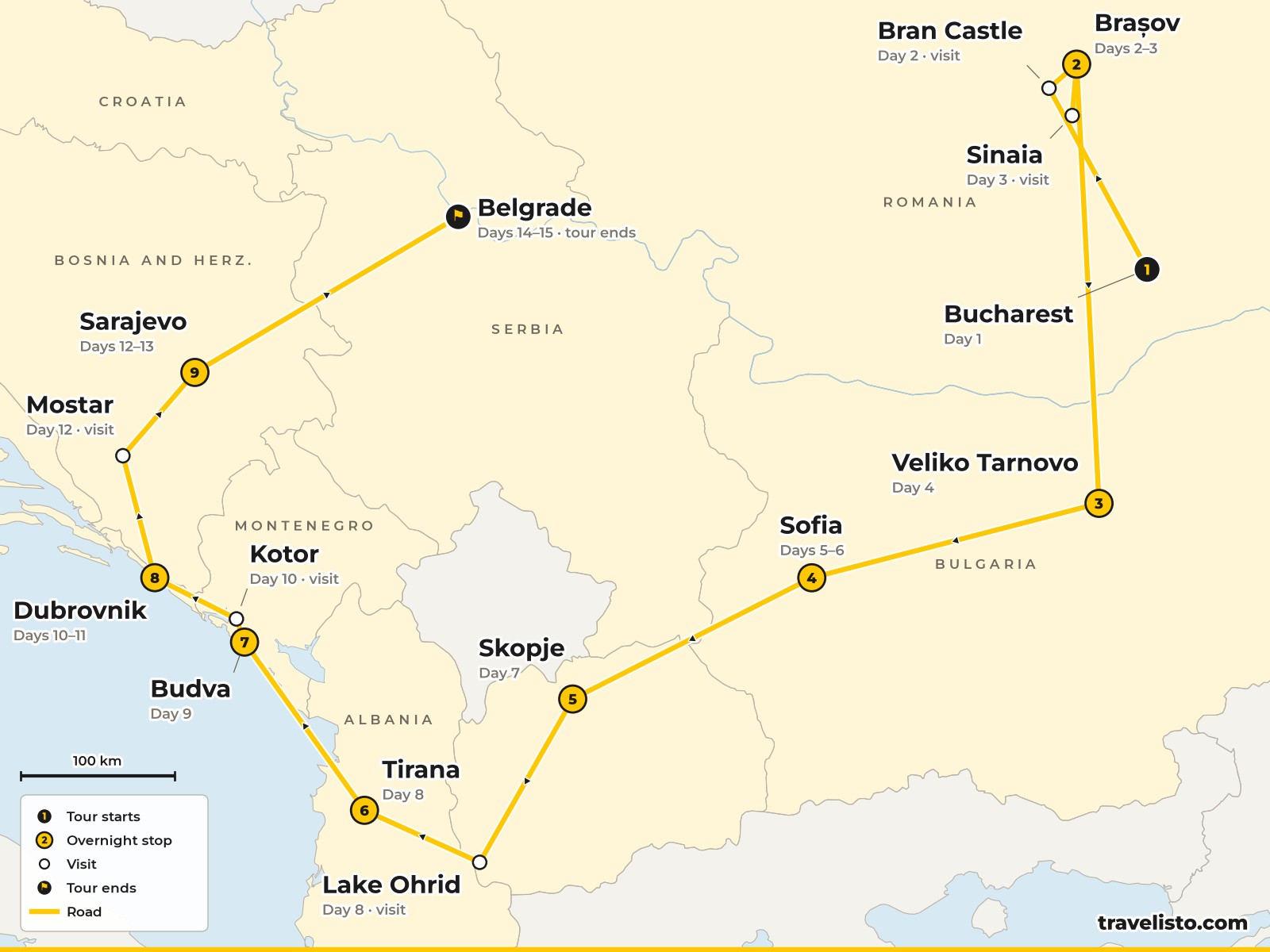 Map of the 16-day tour from Bucharest to Brașov, Veliko Tarnovo, Sofia, Skopje, Tirana, Budva, Dubrovnik, Sarajevo and Belgrade