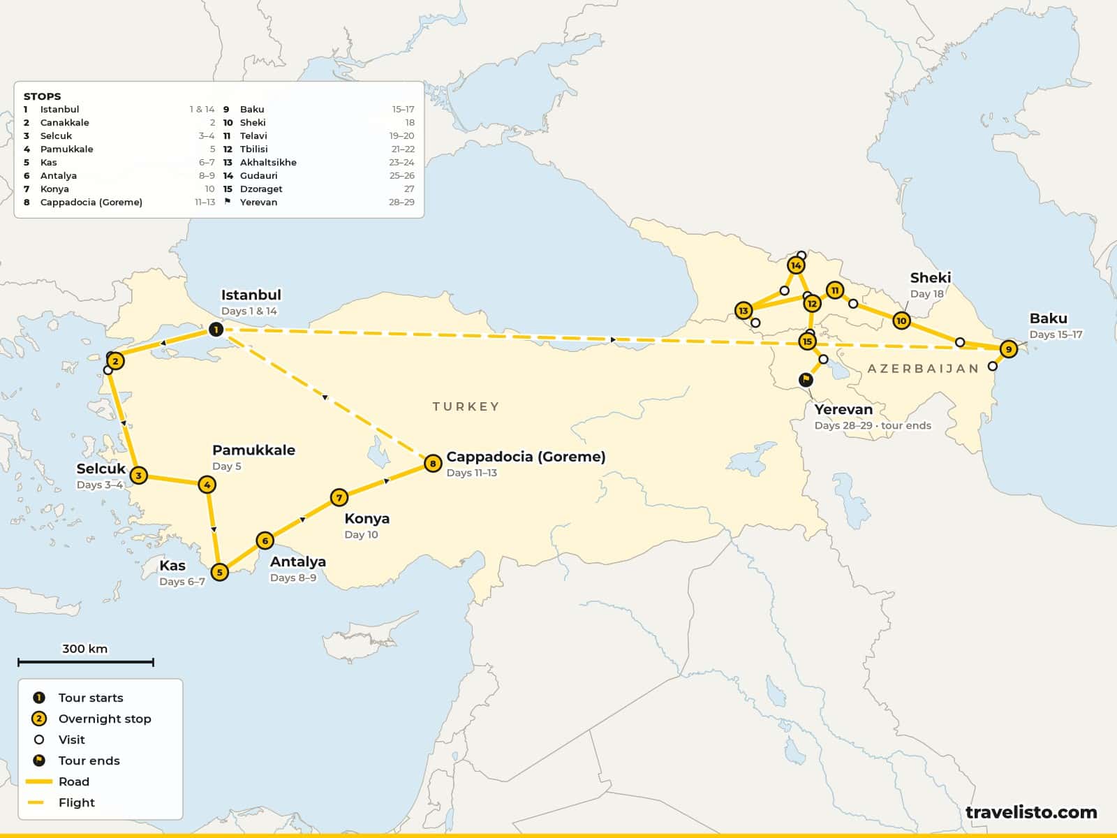 Map of the 30-day trip around Turkey from Istanbul to Cappadocia, then by air to Baku and overland through Sheki, Georgia's Kakheti, Tbilisi, Vardzia and Kazbegi to Armenia and Yerevan
