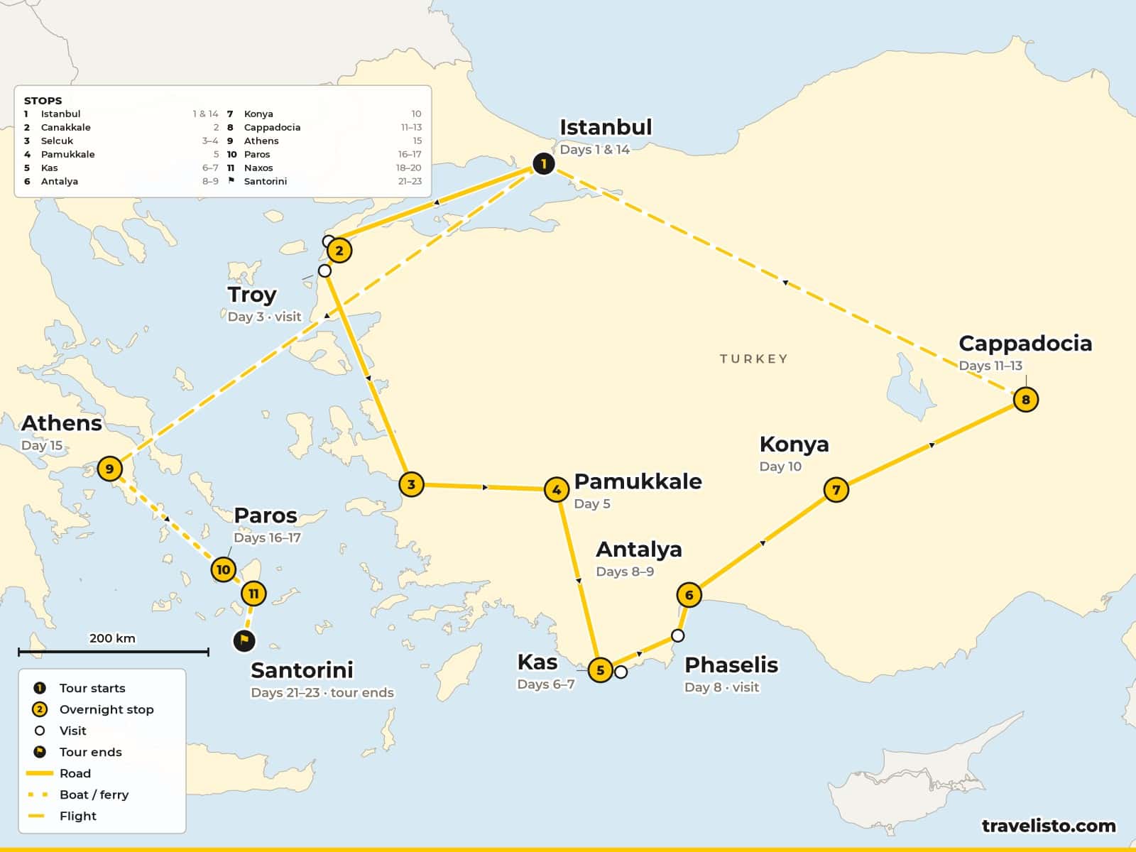 Map of the 23-day trip from Istanbul to Gallipoli, Troy, Ephesus, Pamukkale, Kaş, Antalya, Konya and Cappadocia, then by air to Athens and by ferry to Paros, Naxos and Santorini