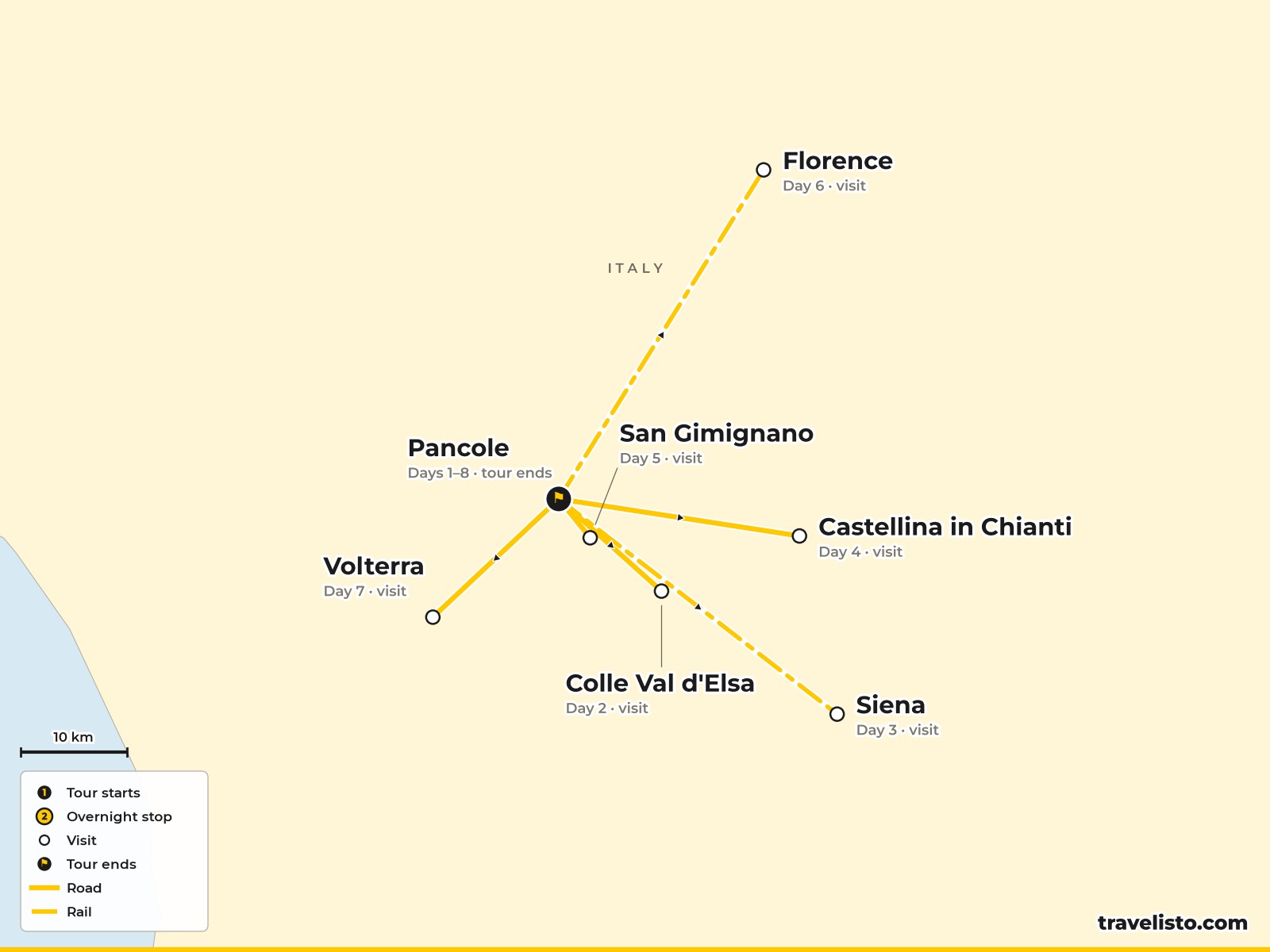 Map of the 8-day Tuscany holiday based in Pancole, with trips to Siena, Chianti, Florence and Volterra