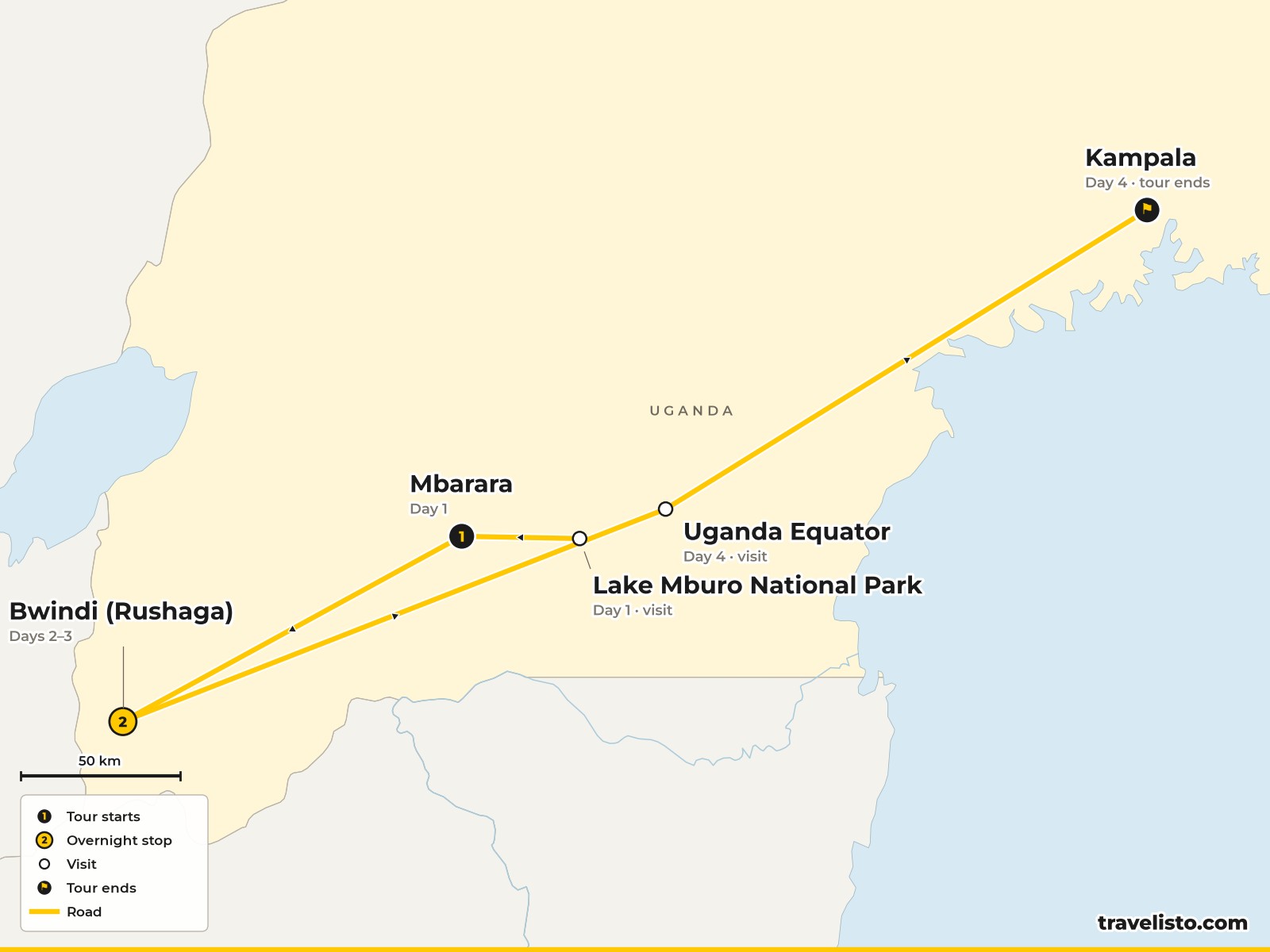 Map of the 4-day gorilla trek from Kampala to Lake Mburo, Mbarara and Bwindi Impenetrable Forest