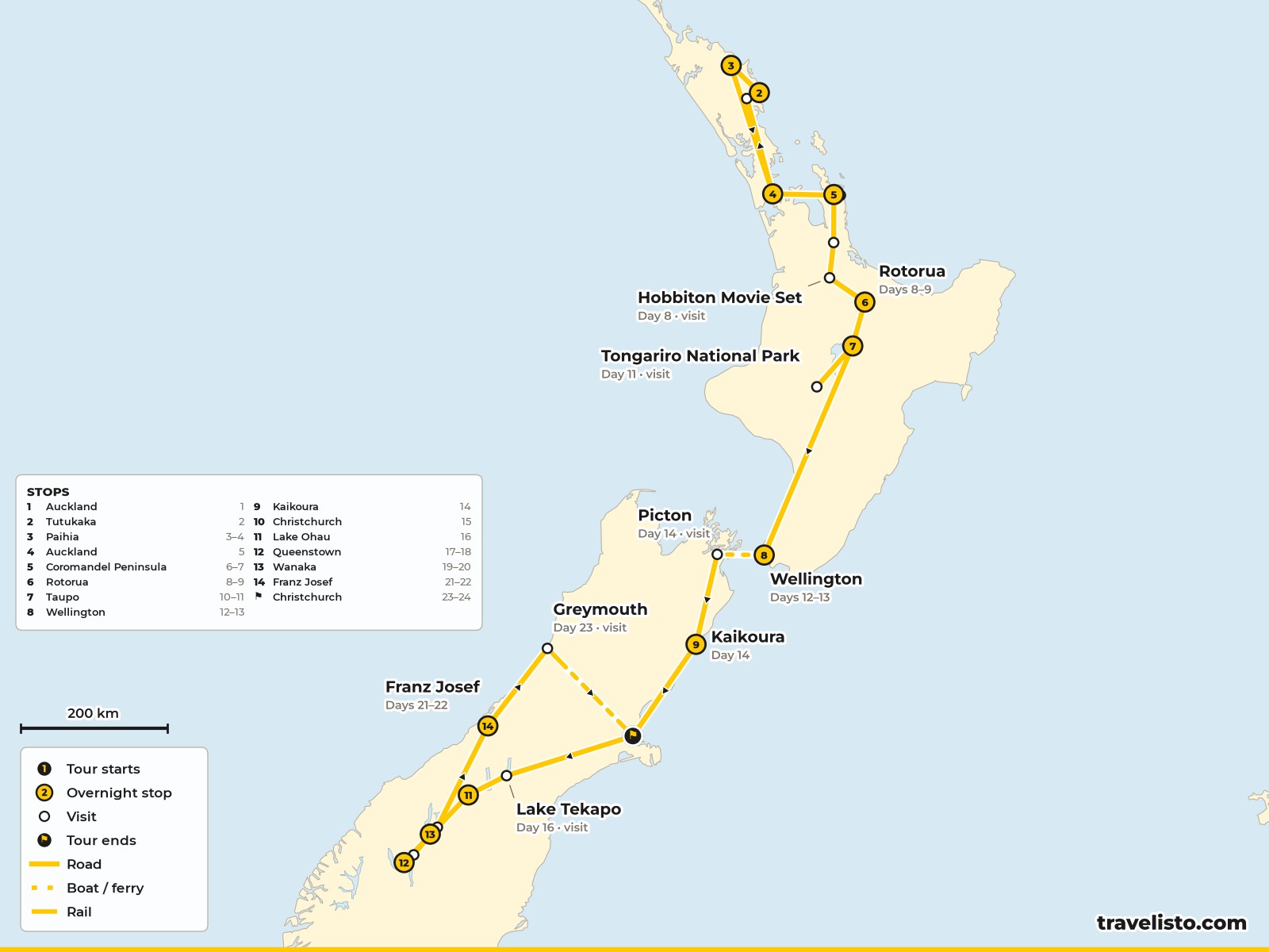 Map of the 24-day route around New Zealand from Auckland and the Bay of Islands to Franz Josef and Christchurch