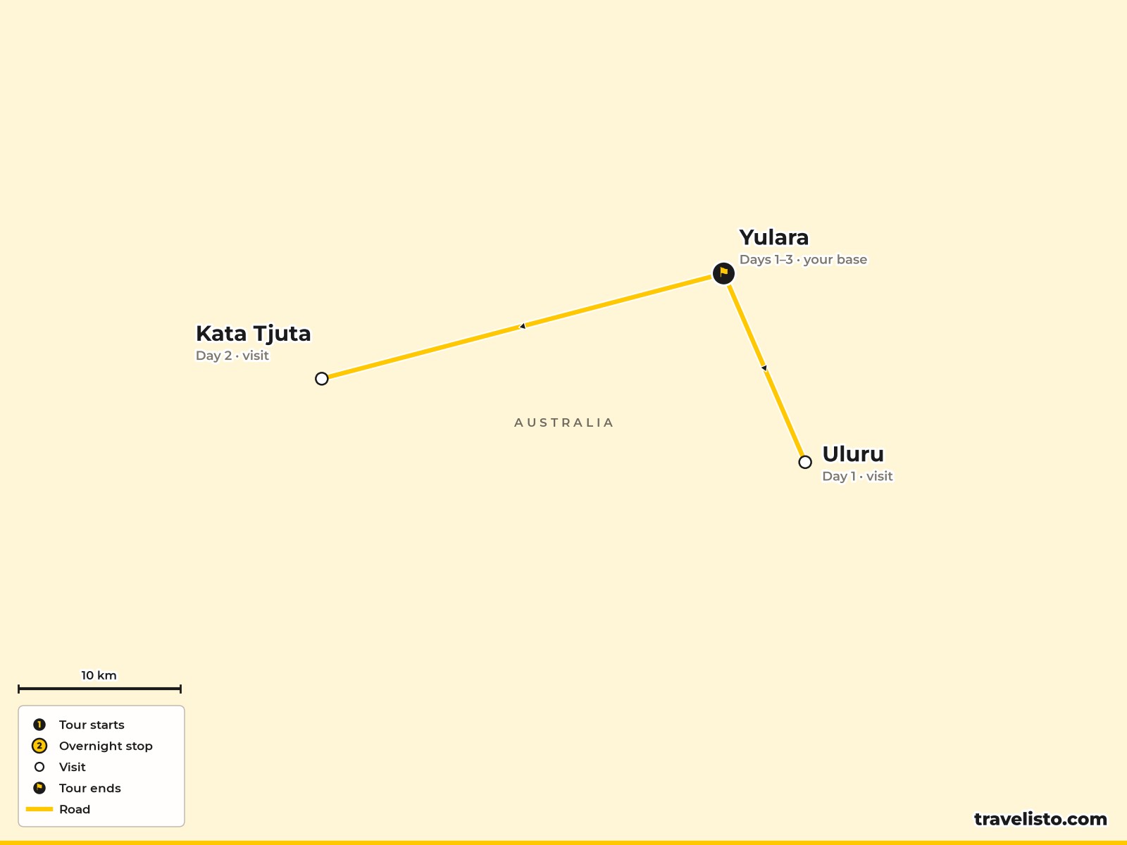 Map of the 3-day route from Yulara to Uluru and Kata Tjuta