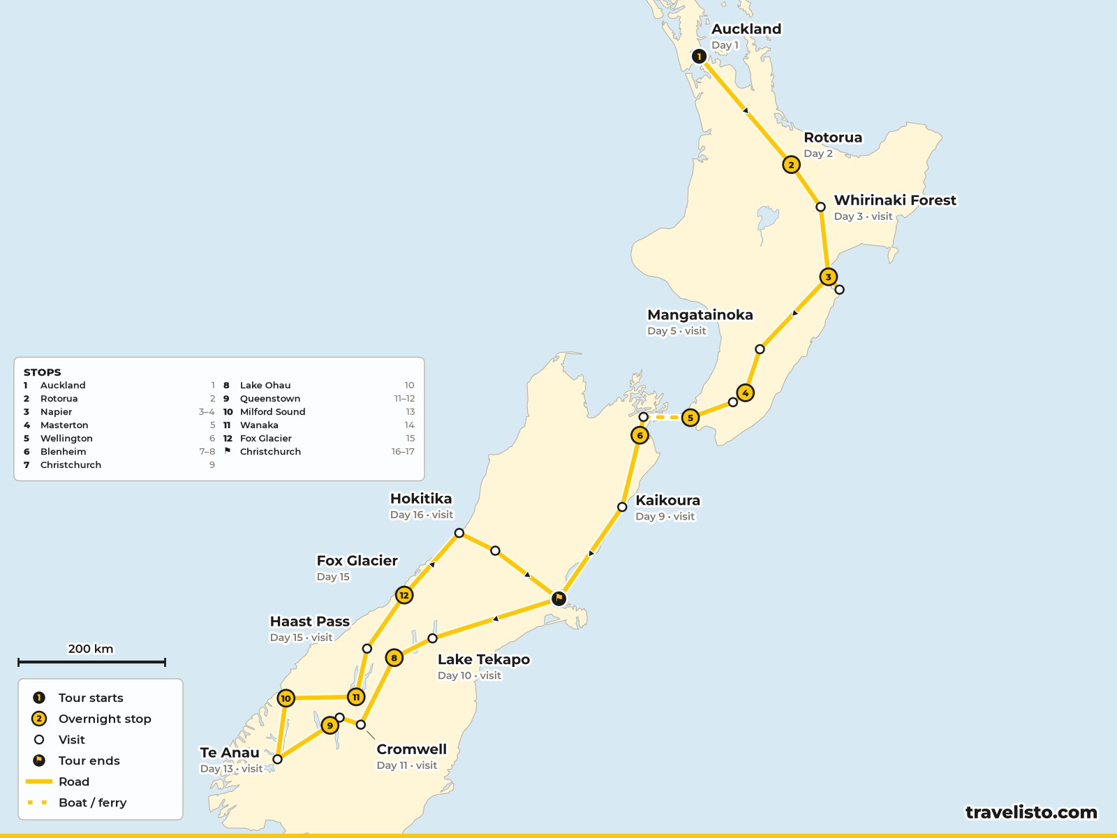 Map of the 17-day route from Auckland through the North and South Islands to Christchurch