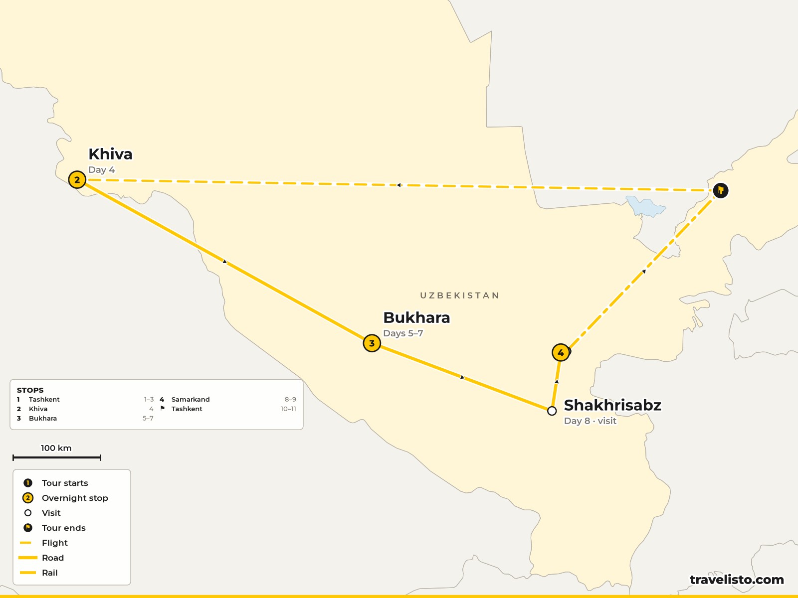 Map of the 11-day route from Tashkent to Khiva, Bukhara, Shakhrisabz, Samarkand and back