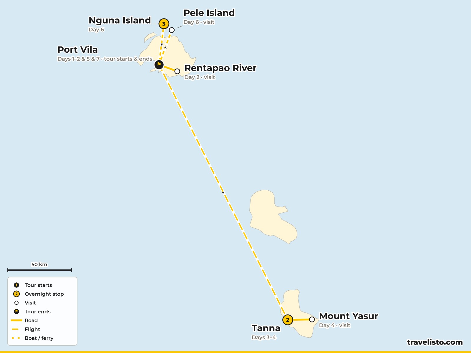 Map of the 8-day route from Port Vila on Efate to Tanna, Pele and Nguna