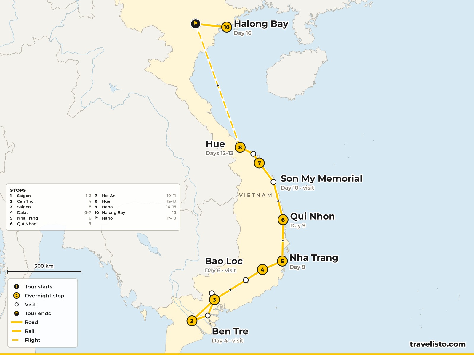 Map of the 18-day route from Saigon through the Mekong, Dalat and the coast to Hoi An, Hue, Hanoi and Halong Bay